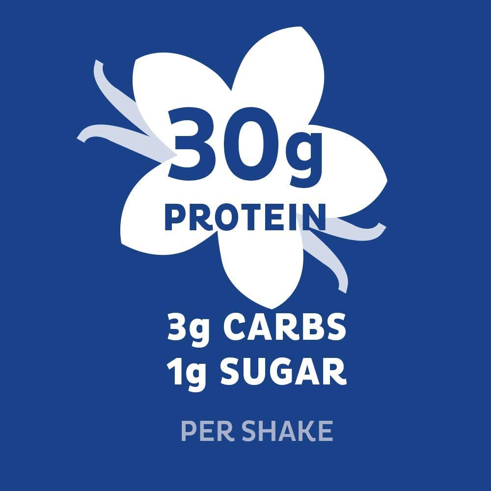 Quest Nutrition Ready to Drink Vanilla Protein Shake, 30g Protein, 3g Net Carbs, Gluten Free, Keto Friendly, 11 fl.oz 4 Count (Pack of 3)