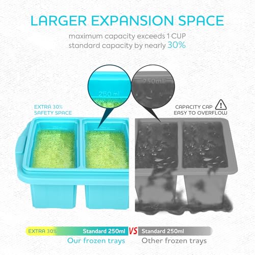 Smart Home XOMOO Silicone Freezer Tray With Lid - Collection