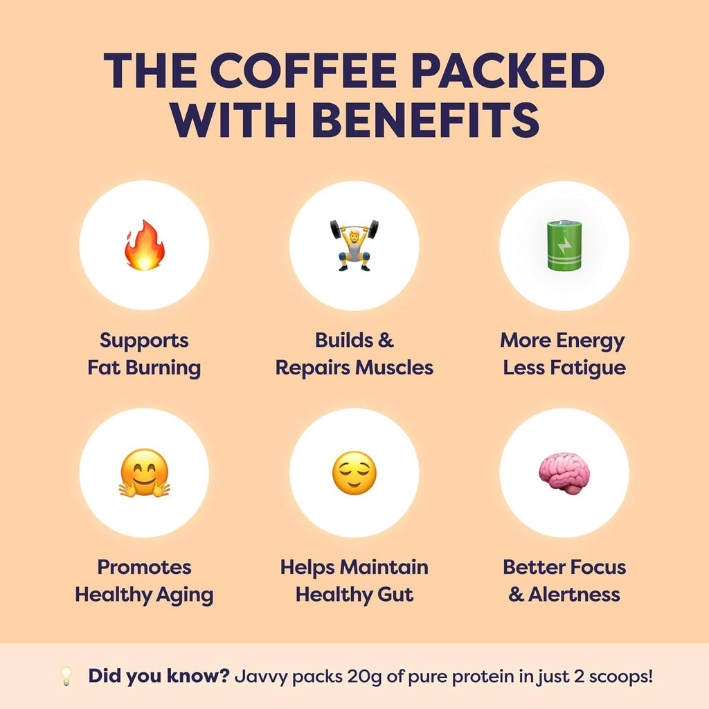 Javvy Protein Iced Coffee - Premium Whey Protein & Iced Coffees, 100% Natural Cold Brew, Zero Artificial Flavors & Sweeteners, 80mg Caffeine, No Added Sugar, 20 Servings, Caramel, 1 Pack