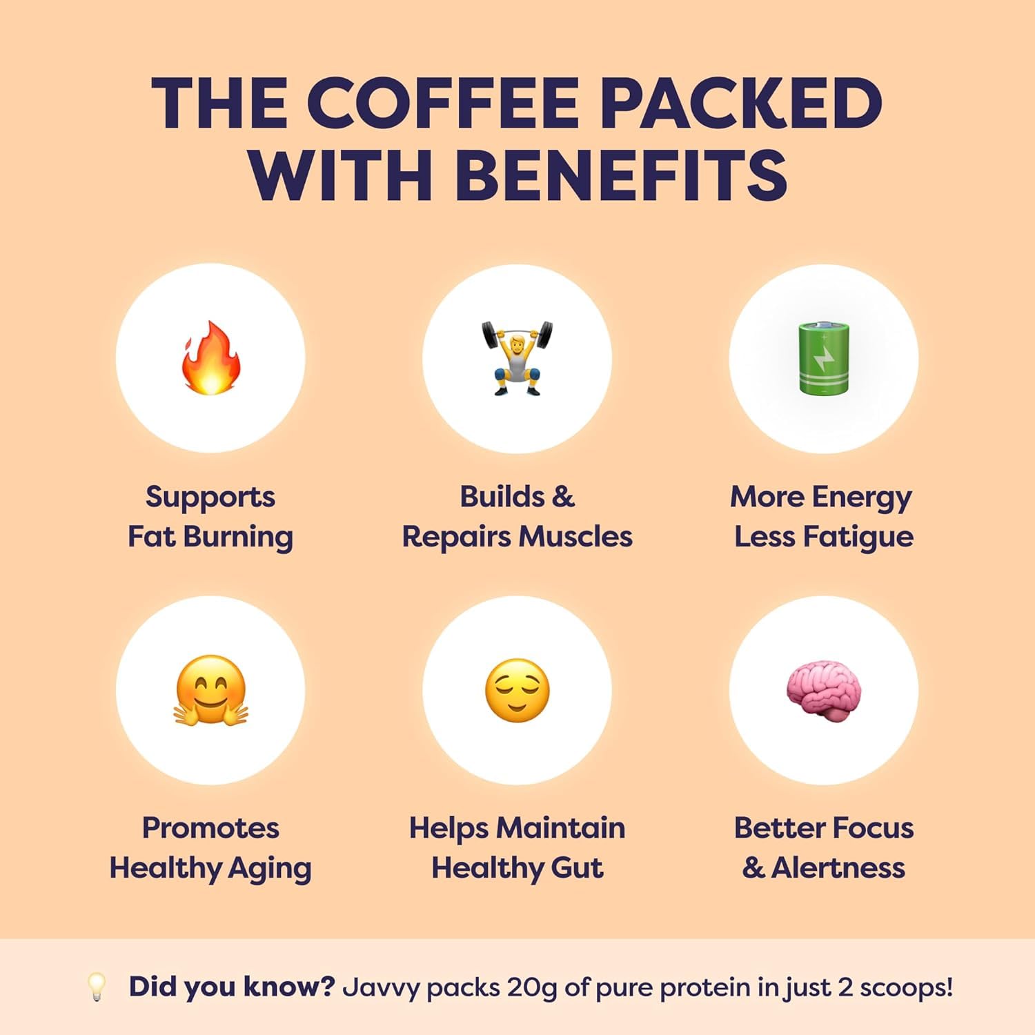 Javvy Protein Iced Coffee - Premium Whey Protein & Iced Coffees, 100% Natural Cold Brew, Zero Artificial Flavors & Sweeteners, 80mg Caffeine, No Added Sugar, 20 Servings, Caramel, 1 Pack