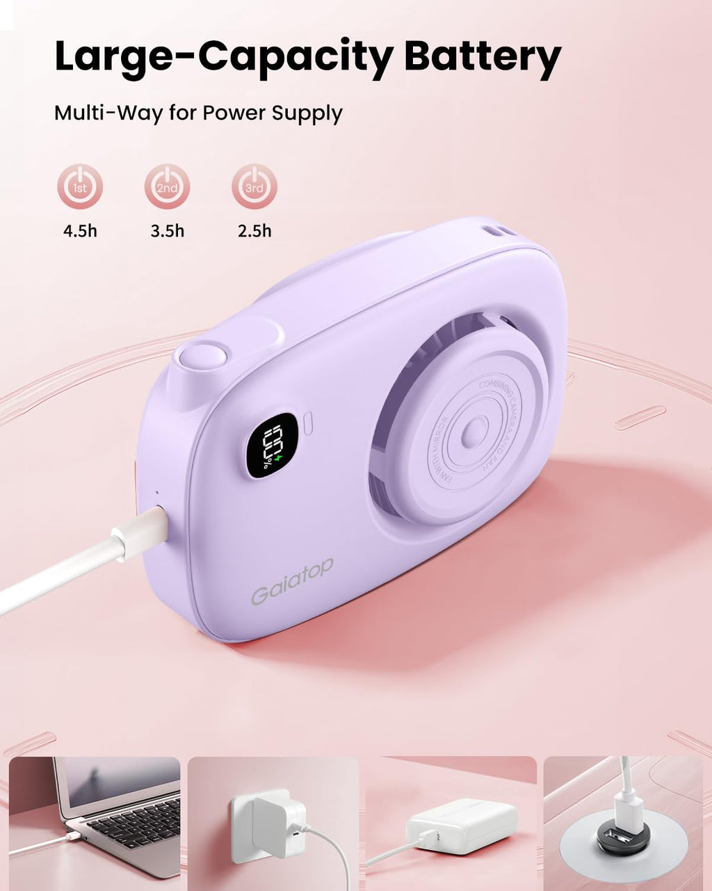 Gaiatop Mini Neck Fan, Rechargeable Handheld Desk Use, LED Power Display 3 Speed 360°Rotate Mirror for Lash Makeup, Cute Camera Design Small Portable USB Fans Personal Cooling Travel Essentials