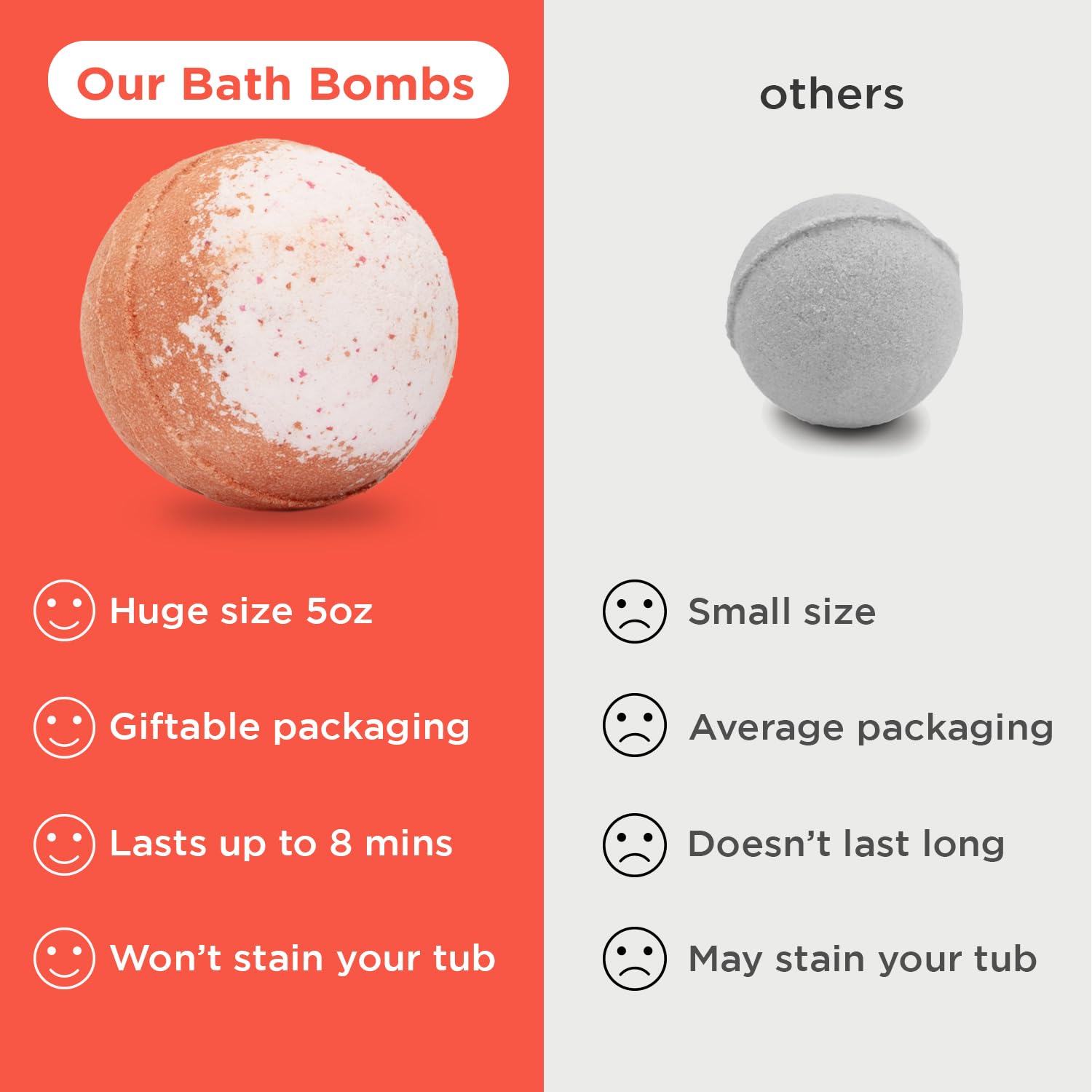 Superhero Bath Bombs for Kids & Boys with Surprise Hero Toys Inside (1 Pack) - Large Bubble Bath Bombs for Boys & Girls - Birthday Gift & Goodie Bags for Kids - Fruity Scent, USA Made by Two Sisters