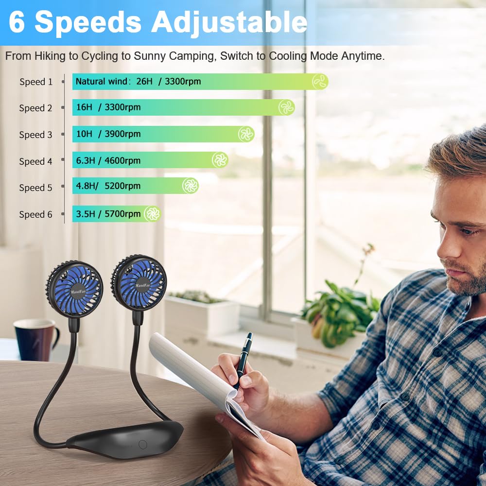 HandFan 10000mAh Portable Neck Fan Rechargeable, 48Hrs Long-Lasted Wearable Personal Fans, Hands Free Necklace Fans, Hanging Cooling Fan for Travel, Hiking, Fishing, Gifts for Women Men