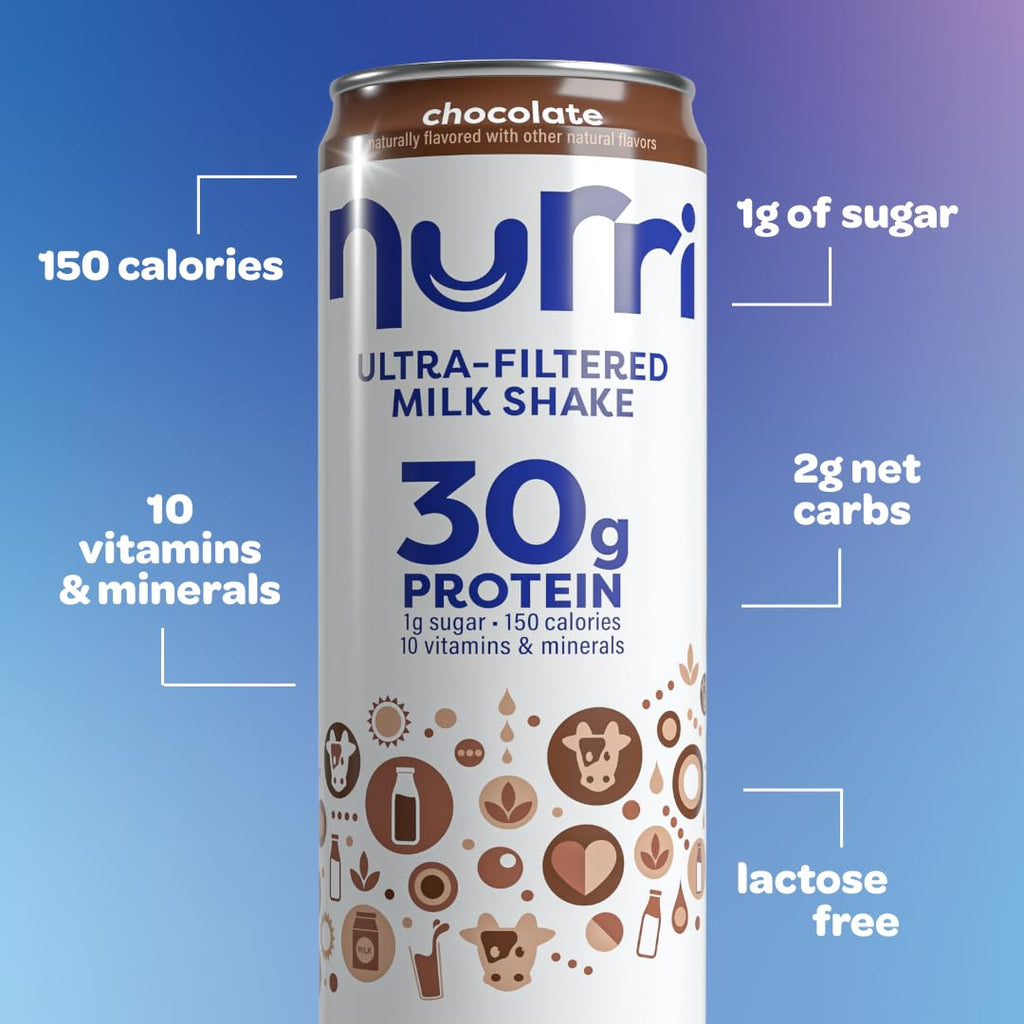 Nurri - 30g Protein Ultra Filtered Milk Shake – Mocha- with Caffeine for Energy, Lactose Free, Low Sugar, 150 Calories, 10 Vitamins and Minerals - 11 fl oz, 10 Cans
