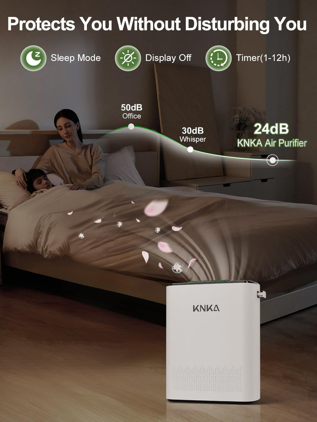 KNKA Air Purifiers for Home Large Room Bedroom Up to 1123 Ft² in 1 Hr, Washable Filters, AQI Display, Turbo & Auto Modes, HEPA Sleep Mode, Air Cleaner for Dust, Pet Hair, Pollen (APH3000)