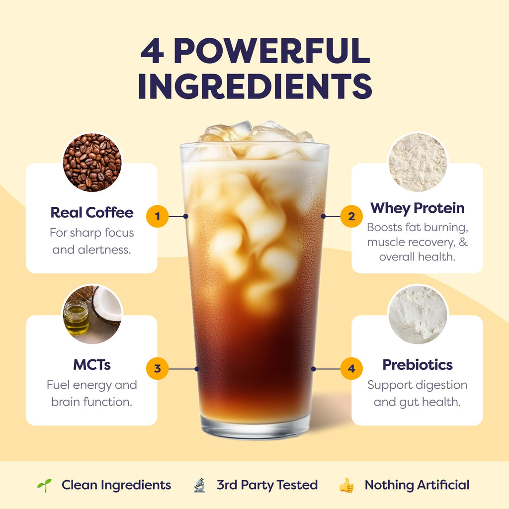 Javvy Protein Iced Coffee - Premium Whey Protein & Iced Coffees, 100% Natural Cold Brew, Zero Artificial Flavors & Sweeteners, 80mg Caffeine, No Added Sugar, 20 Servings, Caramel, 1 Pack