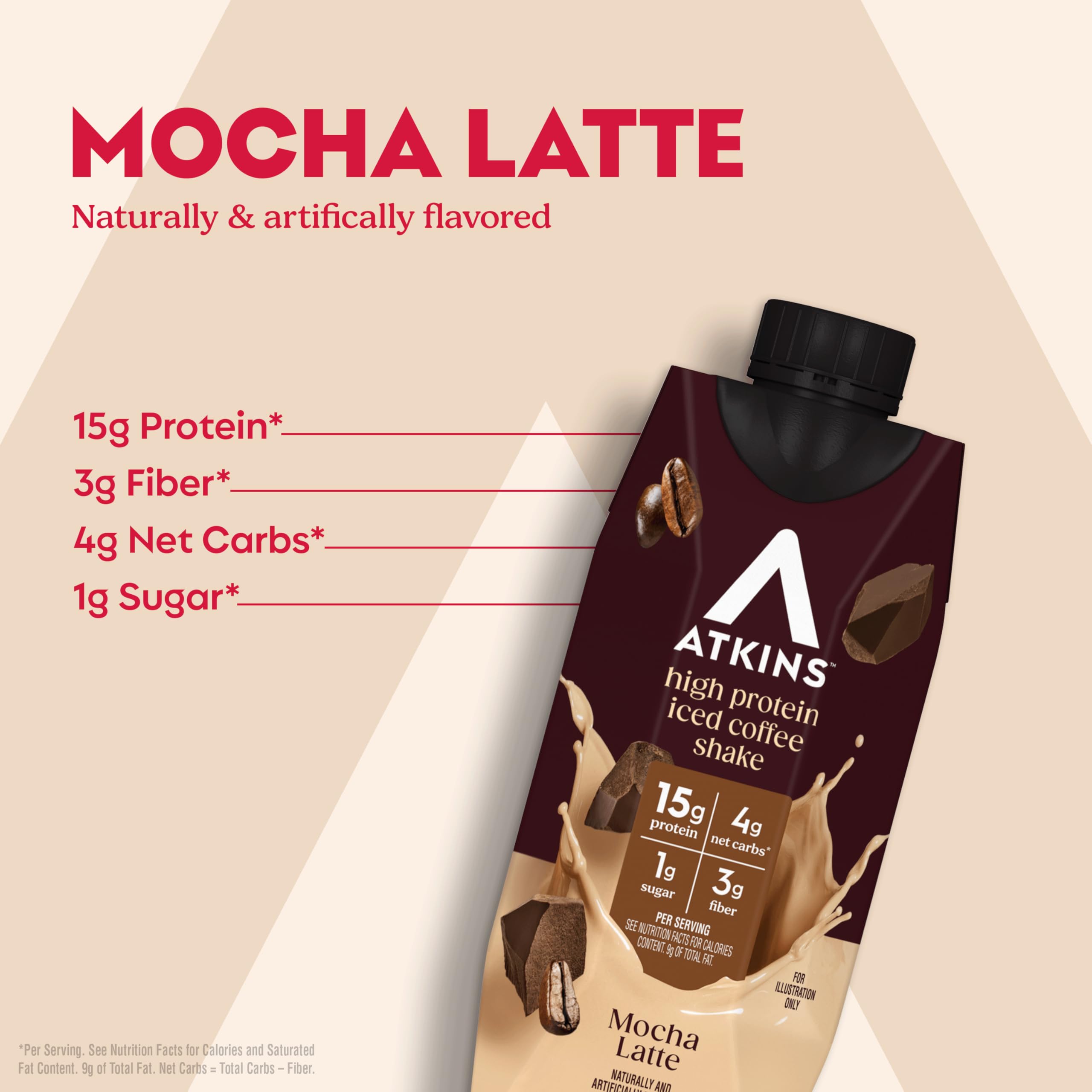Atkins Mocha Latte Iced Coffee Flavored Protein Shake, High Protein, Low Glycemic, Low Carb and Low Sugar Shakes, Keto-Friendly, 12 Pack