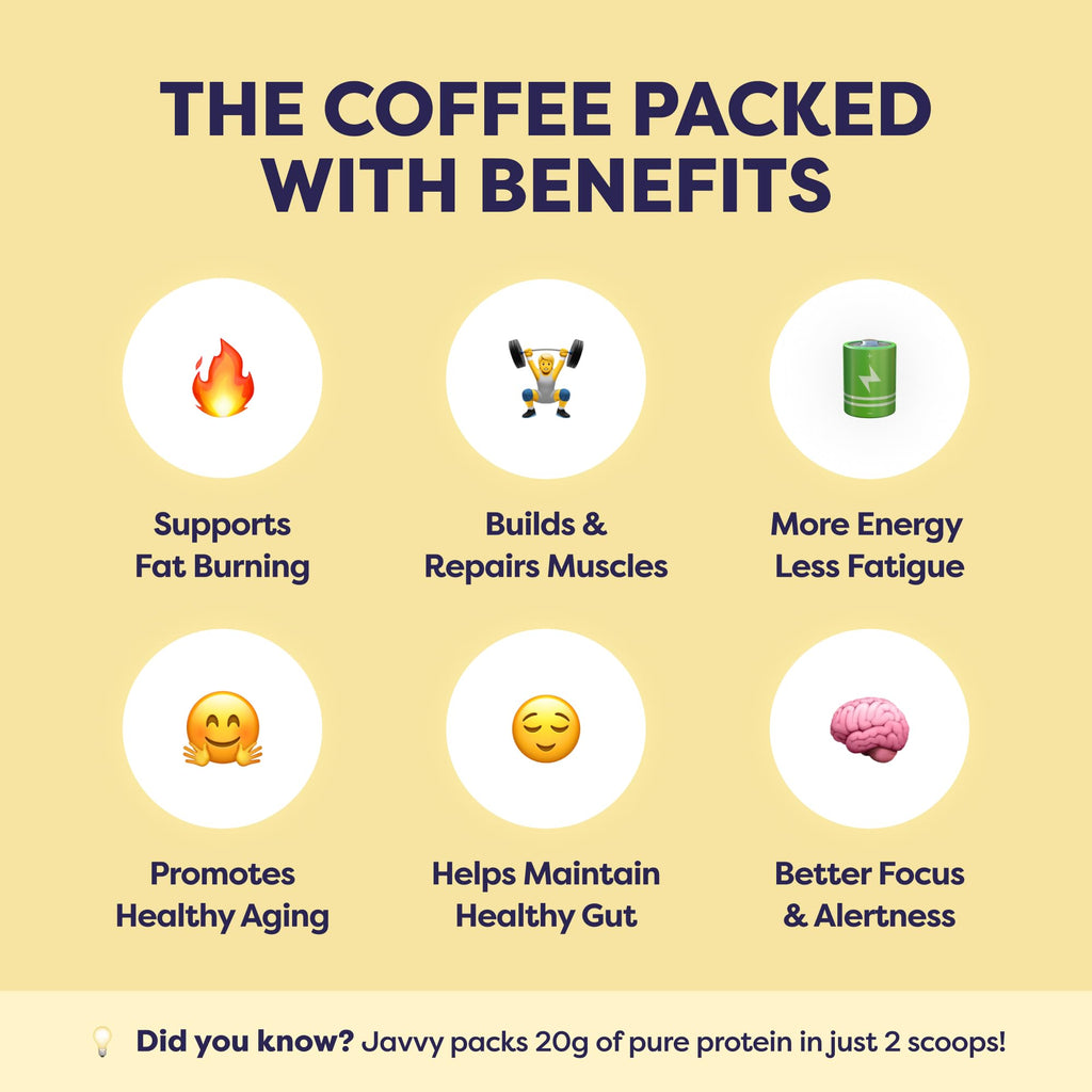 Javvy Protein Iced Coffee - Premium Whey Protein & Iced Coffees, 100% Natural Cold Brew, Zero Artificial Flavors & Sweeteners, 80mg Caffeine, No Added Sugar, 20 Servings, Caramel, 1 Pack