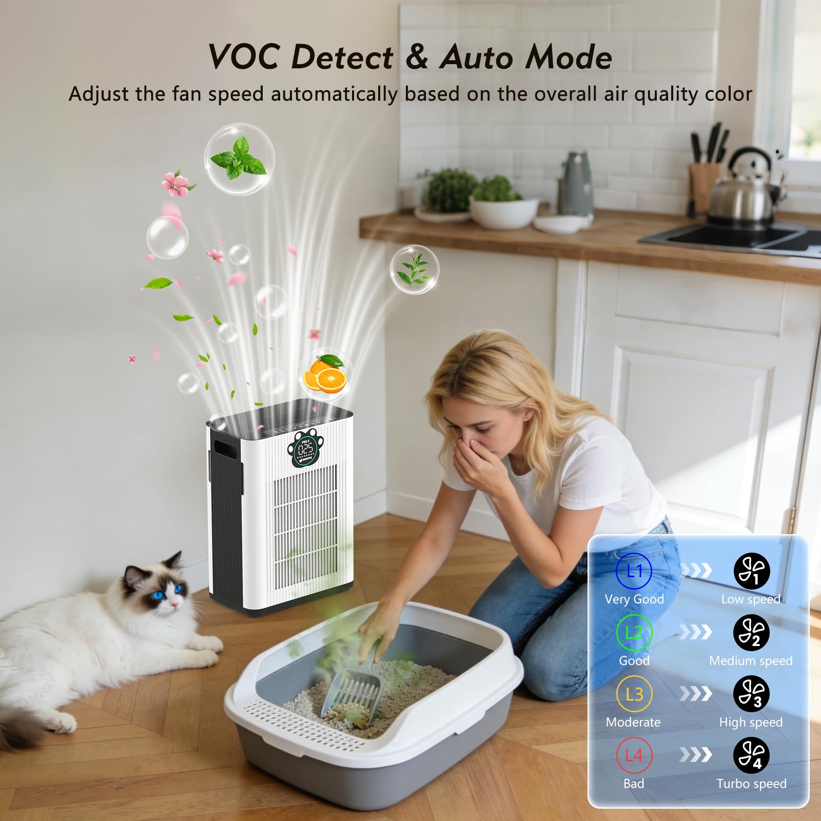DAYETTE Air Purifiers for Home Large Room Up to 3400 Ft² with TVOC & PM2.5 Sensors, Pet Mode, Aromatherapy, Double Air Inlet Air Cleaner with 2x H14 HEPA Filters for Smoke Dust Pets Hair Odor, White