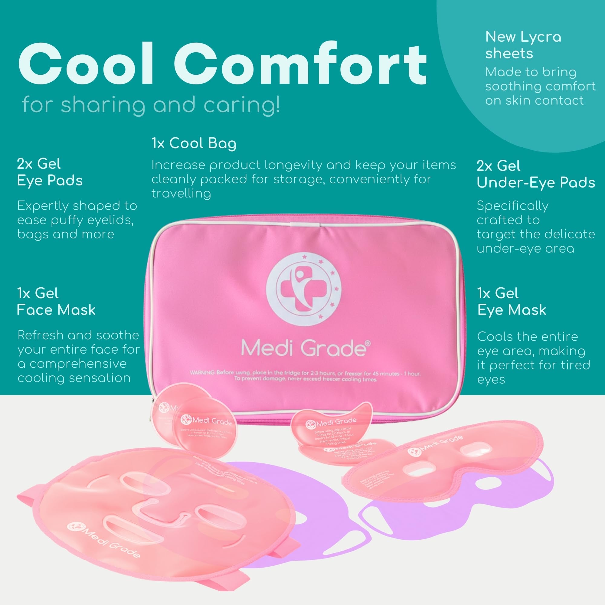 Medi Grade Cooling Ice Face Mask and Cooling Eye Mask for Puffy Eyes & Migraine Relief - Self Care Face Ice Pack with ChillGel Face Ice Mask Technology - Cooling Face Mask, Eye Pads and Bag