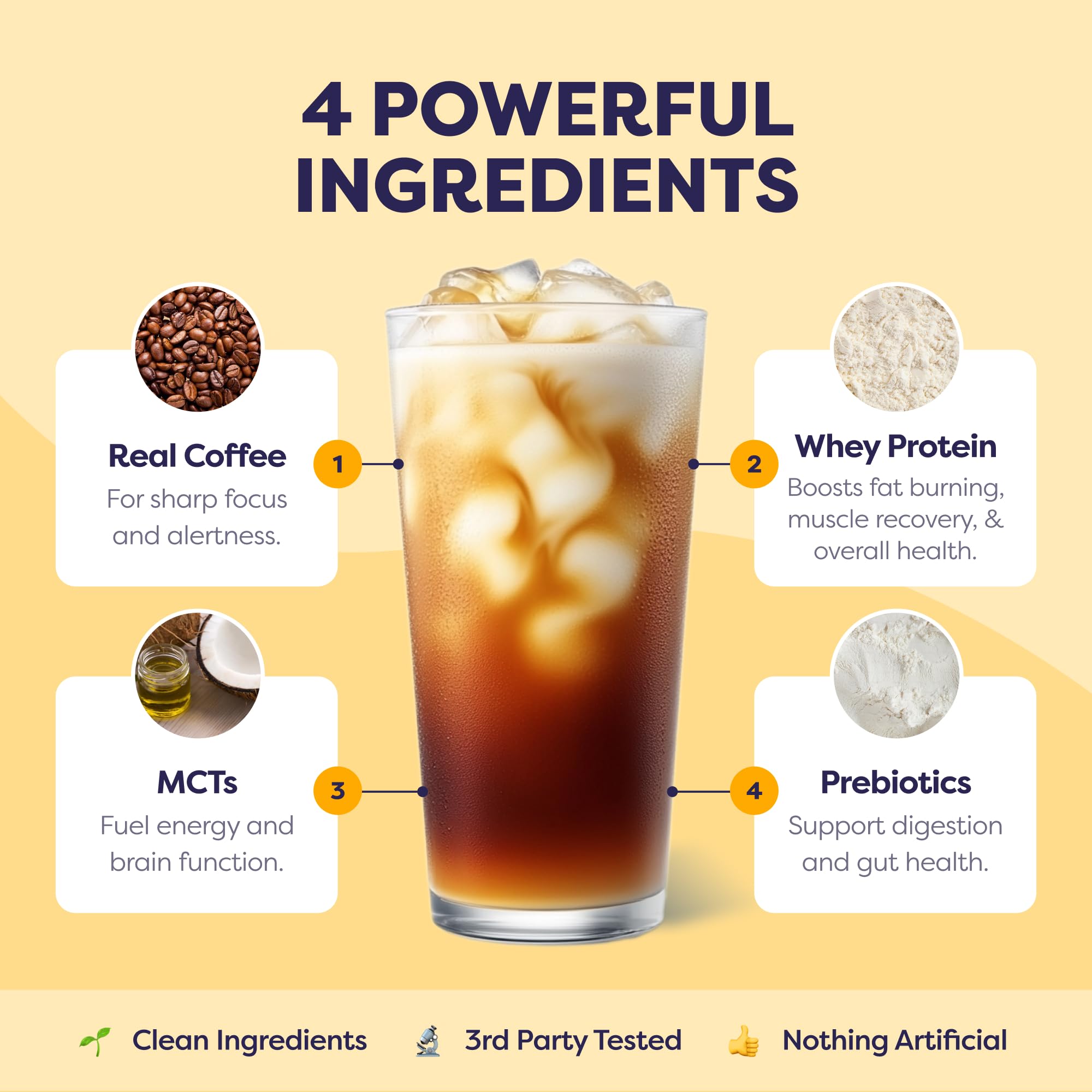 Javvy Protein Iced Coffee - Premium Whey Protein & Iced Coffees, 100% Natural Cold Brew, Zero Artificial Flavors & Sweeteners, 80mg Caffeine, No Added Sugar, 20 Servings, Caramel, 1 Pack