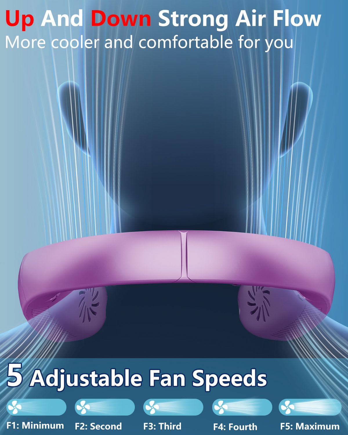 Portable Neck Fans with Mist, Rechargeable 4-9H Lasting Neck Cooling that Blow Cold Air, 5 Speeds & LED display, USB-C Bladeless Folding Personal Mister for Kid Adult Indoor Outdoors Sports, White
