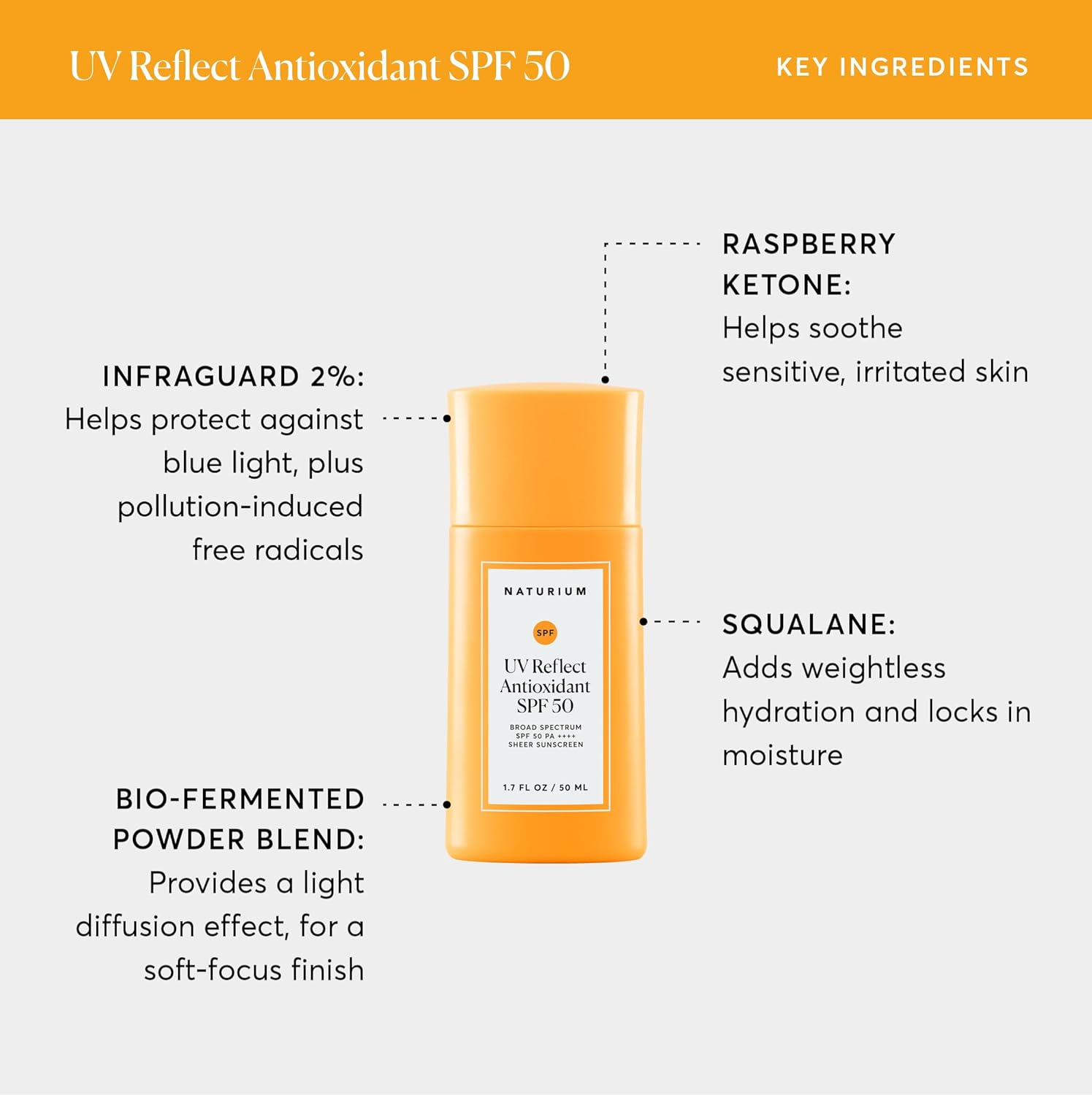 Naturium UV Reflect Antioxidant, Broad Spectrum SPF 50 PA ++++ Sheer Sunscreen, Lightweight Face & Skin Protector with Soft Matte Finish, 1.7 oz