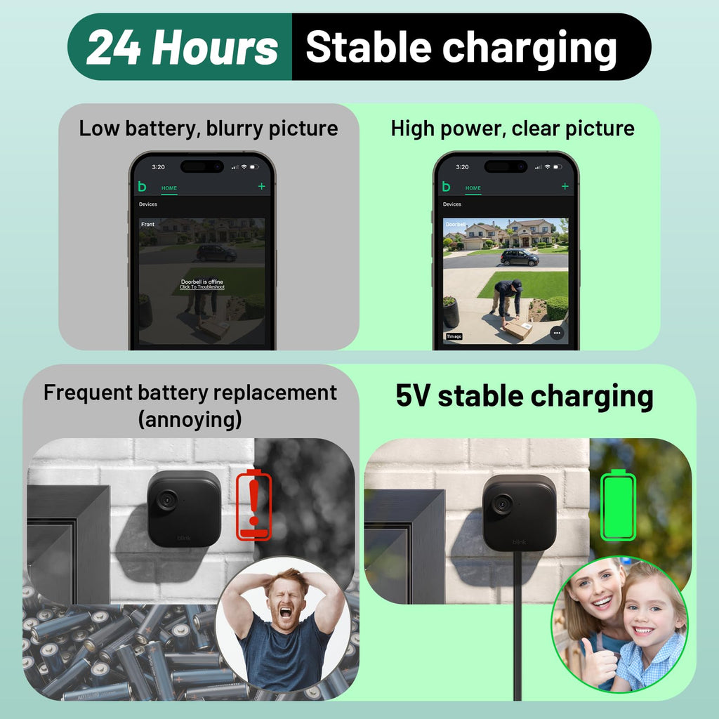 2Pack 25FT Power Cable for Blink Mini2,Blink Mini,Blink Outdoor 4 (4th Gen)/Blink (3rd Gen) XT3/XT2/XT,Extension Cable Continuously Charging Your Blink Cam(Plug and Camera are Not Included)-Black