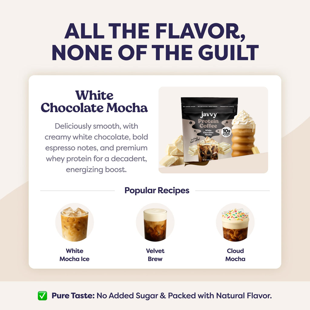 Javvy Protein Iced Coffee - Premium Whey Protein & Iced Coffees, 100% Natural Cold Brew, Zero Artificial Flavors & Sweeteners, 80mg Caffeine, No Added Sugar, 20 Servings, Caramel, 1 Pack