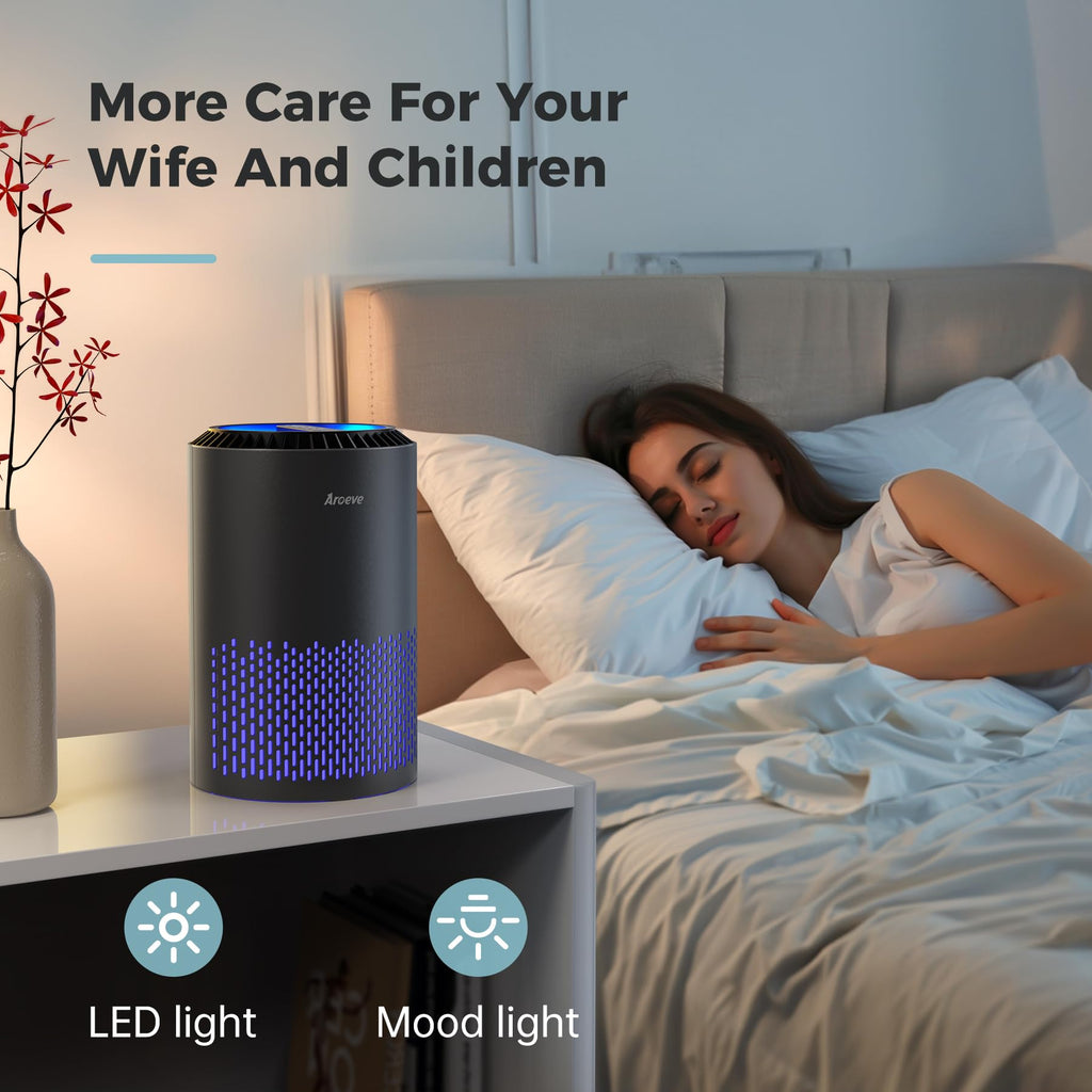 AROEVE Air Purifiers for Bedroom Home, Air Purifier For Smoke Pollen Dander Hair Smell Air Cleaner with Sleep Mode Speed Control For Bedroom Office, MK01- White(Available for California)