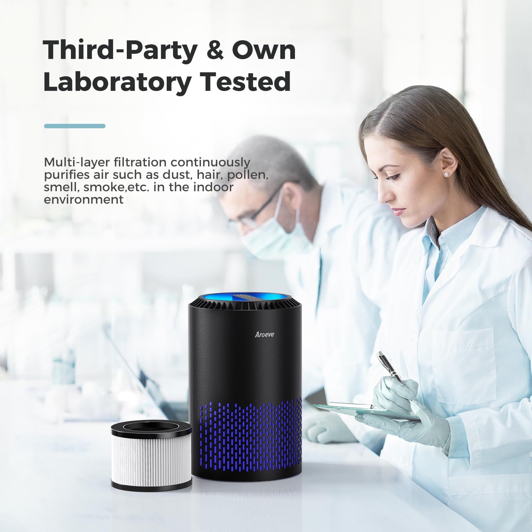 AROEVE Air Purifiers for Bedroom Home, Air Purifier For Smoke Pollen Dander Hair Smell Air Cleaner with Sleep Mode Speed Control For Bedroom Office, MK01- White(Available for California)