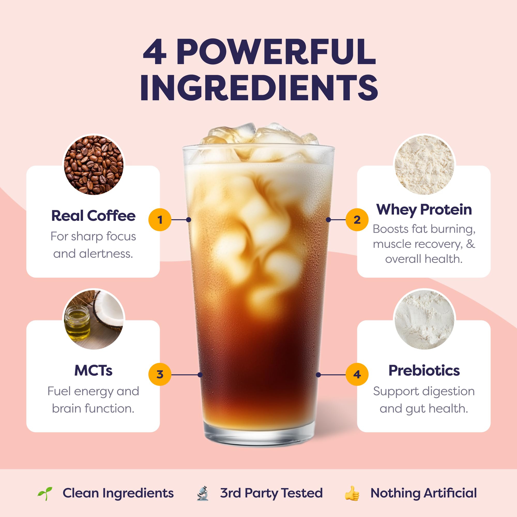 Javvy Protein Iced Coffee - Premium Whey Protein & Iced Coffees, 100% Natural Cold Brew, Zero Artificial Flavors & Sweeteners, 80mg Caffeine, No Added Sugar, 20 Servings, Caramel, 1 Pack