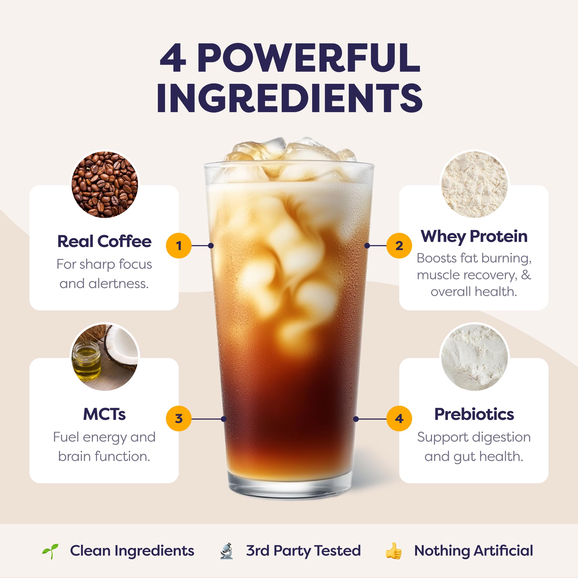 Javvy Protein Iced Coffee - Premium Whey Protein & Iced Coffees, 100% Natural Cold Brew, Zero Artificial Flavors & Sweeteners, 80mg Caffeine, No Added Sugar, 20 Servings, Caramel, 1 Pack