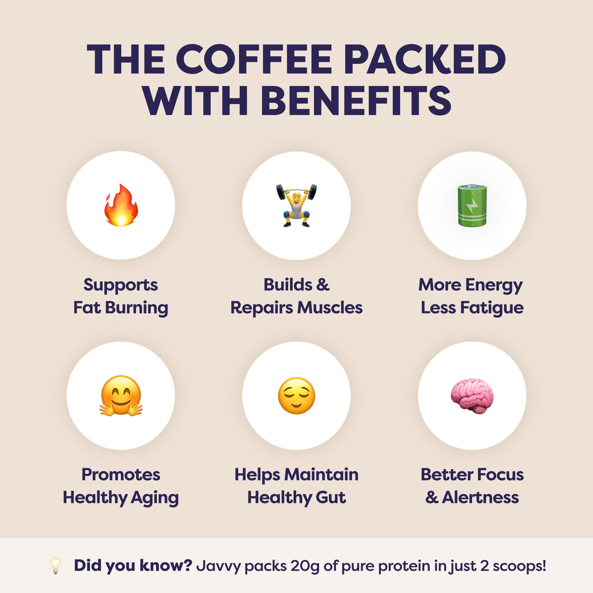 Javvy Protein Iced Coffee - Premium Whey Protein & Iced Coffees, 100% Natural Cold Brew, Zero Artificial Flavors & Sweeteners, 80mg Caffeine, No Added Sugar, 20 Servings, Caramel, 1 Pack