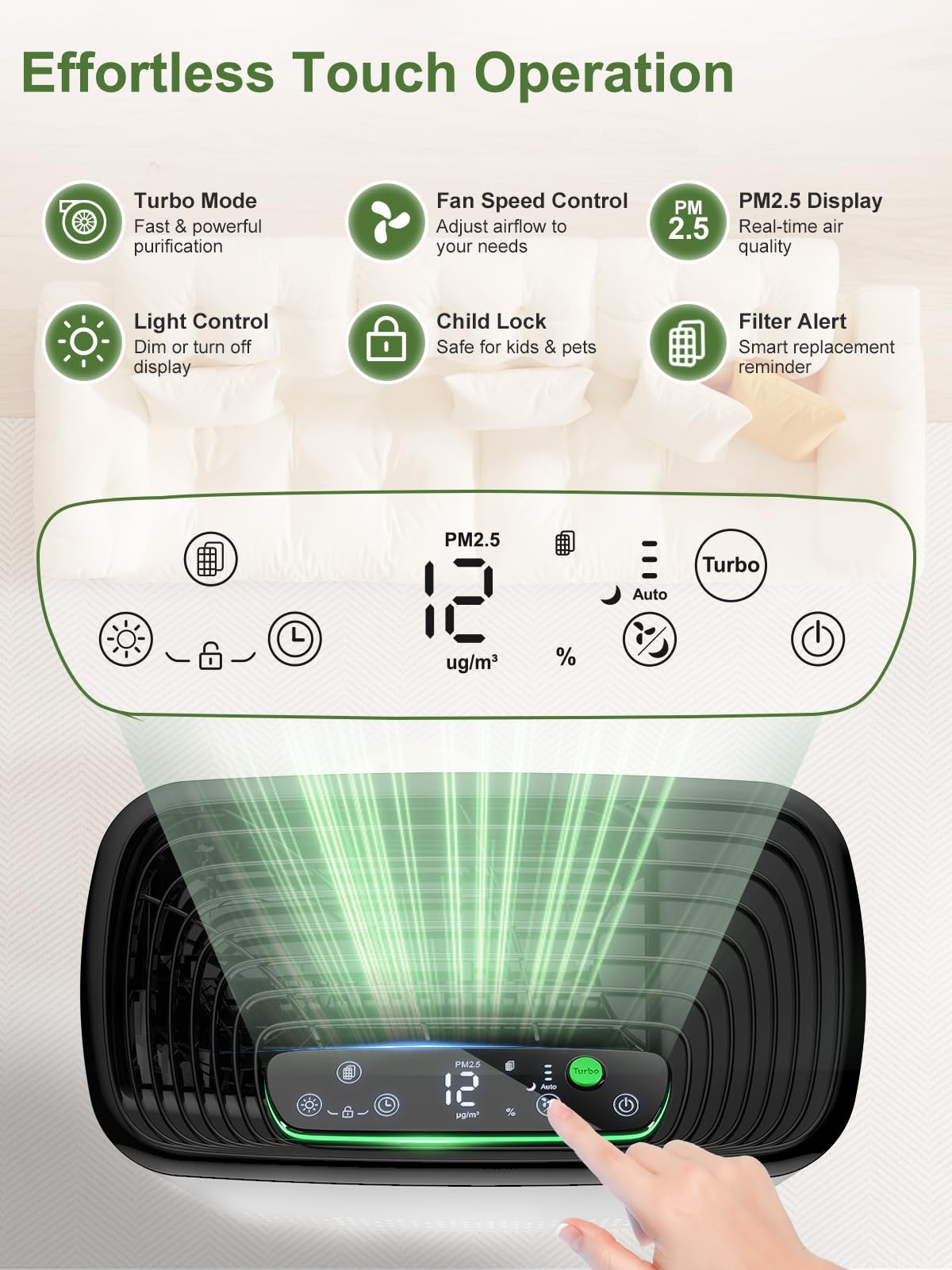 KNKA Air Purifiers for Home Large Room Bedroom Up to 1123 Ft² in 1 Hr, Washable Filters, AQI Display, Turbo & Auto Modes, HEPA Sleep Mode, Air Cleaner for Dust, Pet Hair, Pollen (APH3000)