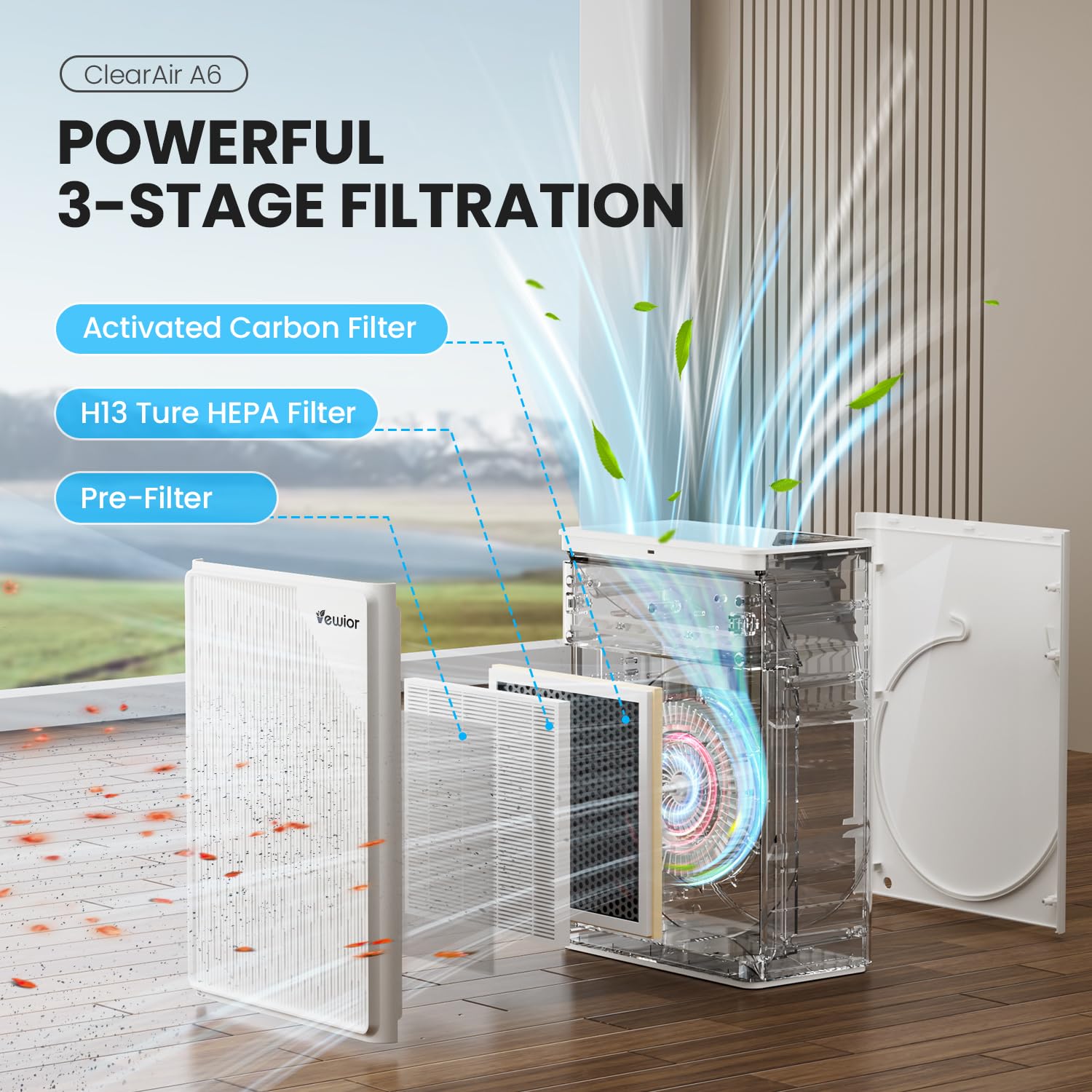 VEWIOR Air Purifiers For Home Large Room Up To 2200 sqft H13 HEPA Air Purifiers Filter With Fragrance Sponge Timer Washable Filter Cover,15 DB Quiet Air Cleaner For Pets Dander Smell Smoke Pollen