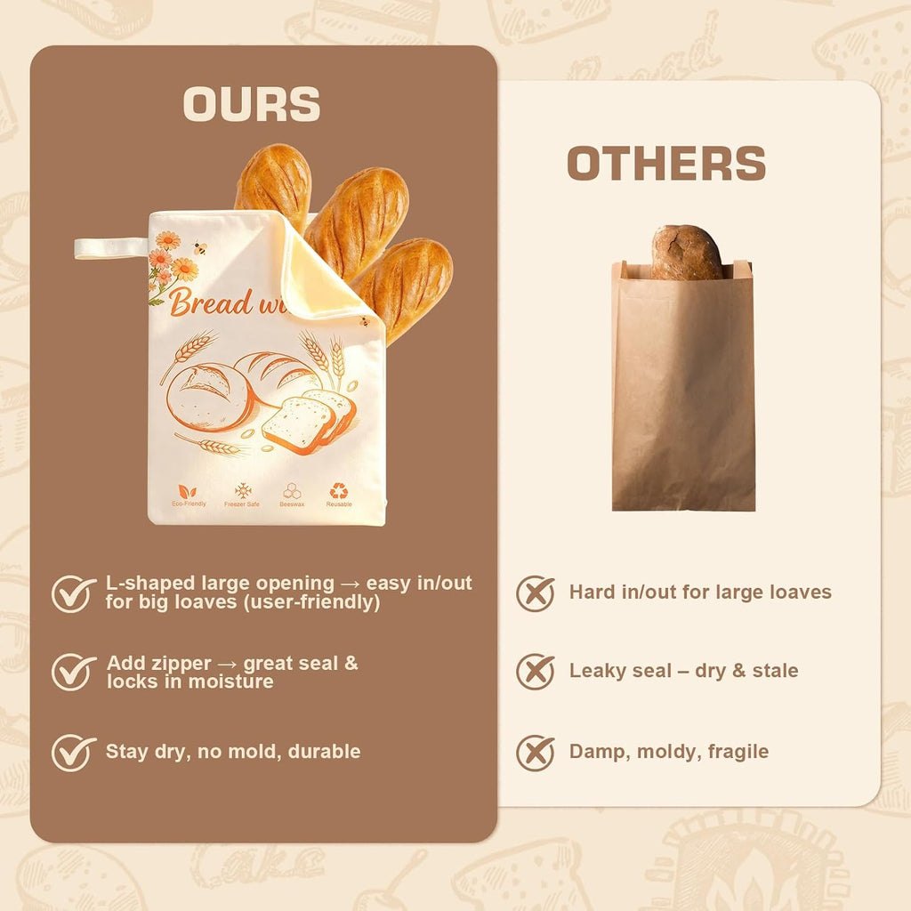 Beeswax Bread Bags with Extra-Wide Zipper Access, 2 Pack XL (13x17in) – Reusable Organic Beeswax-Coated Linen Cotton Storage Bags for Sourdough & Homemade Bread, Naturally Keeps Bread Fresher Longer