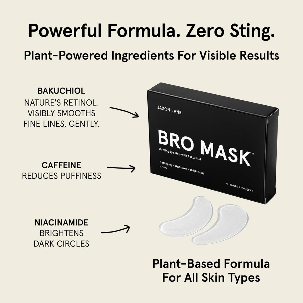 JAXON LANE BRO MASK Under Eye Patches for Men - Cooling Eye Patches for Dark Circles and Puffiness with Caffeine, Niacinamide, Hyaluronic Acid (6 x 1 Pairs)