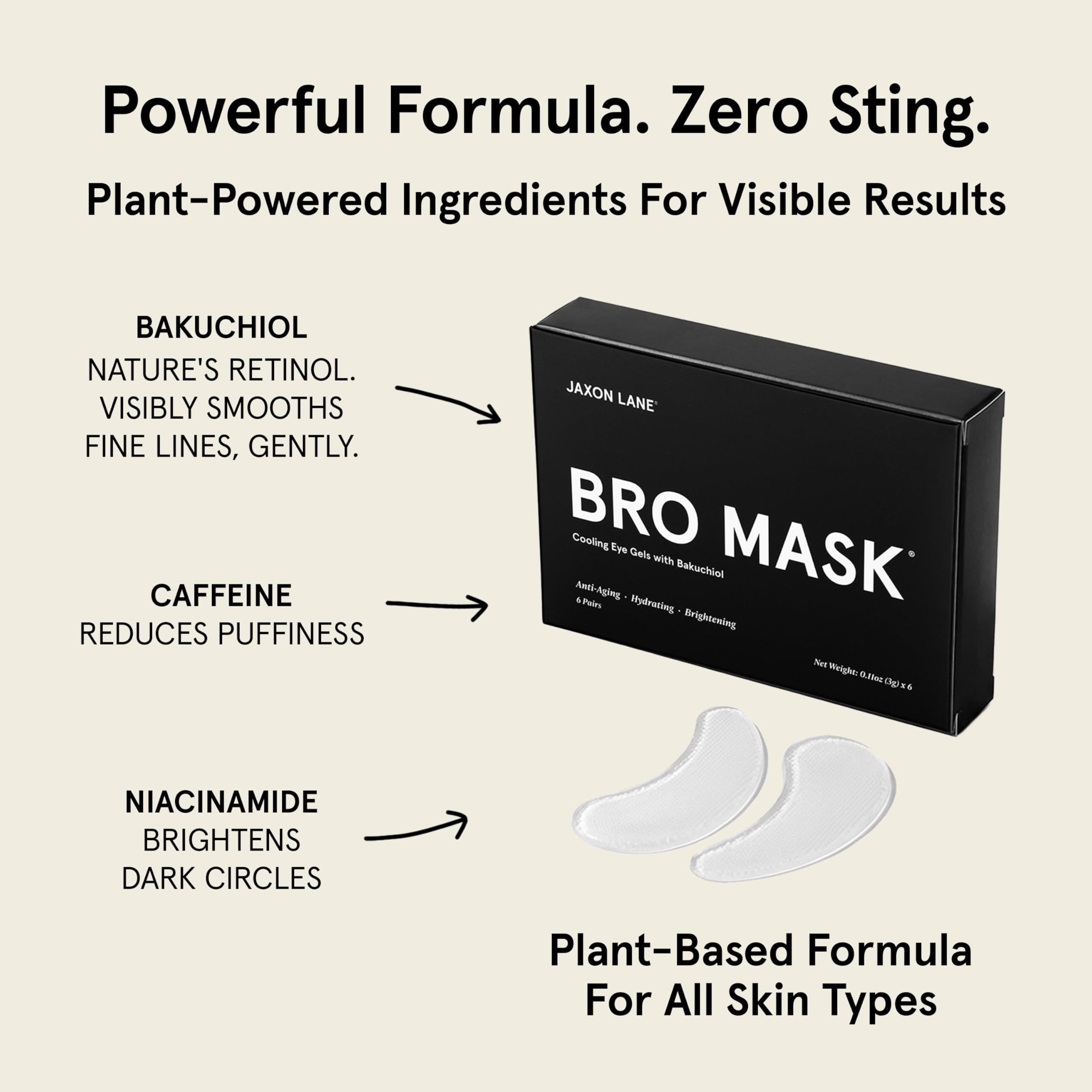 JAXON LANE BRO MASK Under Eye Patches for Men - Cooling Eye Patches for Dark Circles and Puffiness with Caffeine, Niacinamide, Hyaluronic Acid (6 x 1 Pairs)