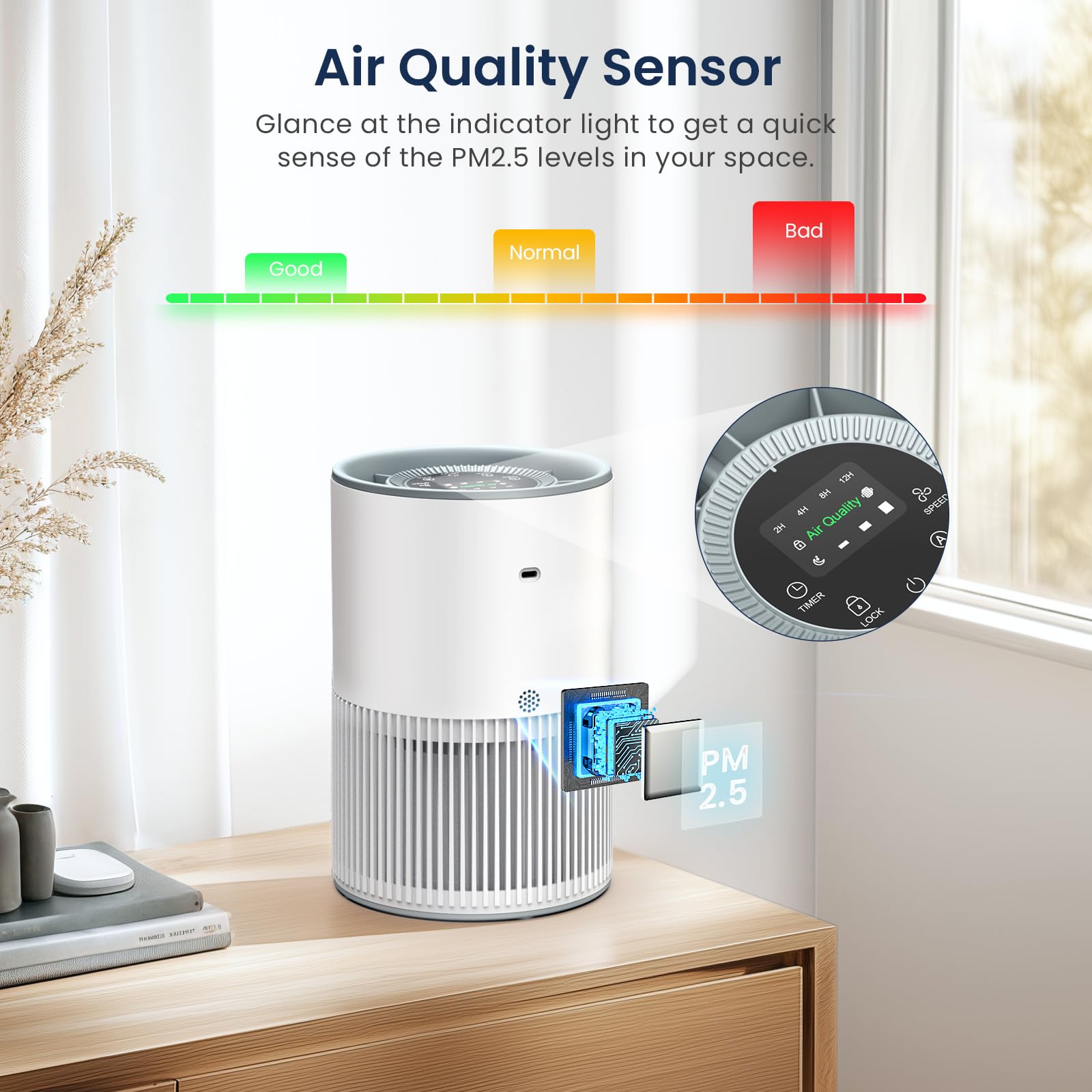 2 Pack Air Purifiers for Home Large Room up to 1200ft², LUNINO Air Purifier for Bedroom with H13 HEPA Washable Filter, Aromatherapy, Air Quality Sensor, Sleep Mode for Smoke, Dust, Pet Dander, Odor