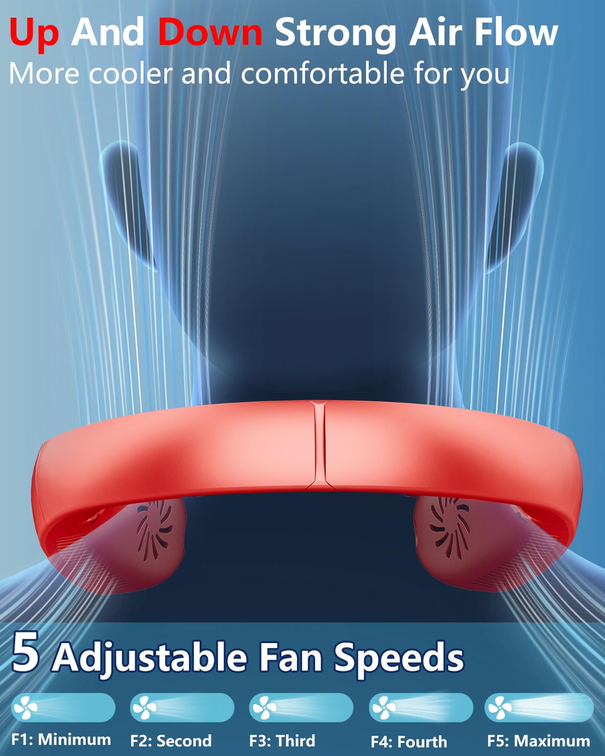Portable Neck Fans with Mist, Rechargeable 4-9H Lasting Neck Cooling that Blow Cold Air, 5 Speeds & LED display, USB-C Bladeless Folding Personal Mister for Kid Adult Indoor Outdoors Sports, White