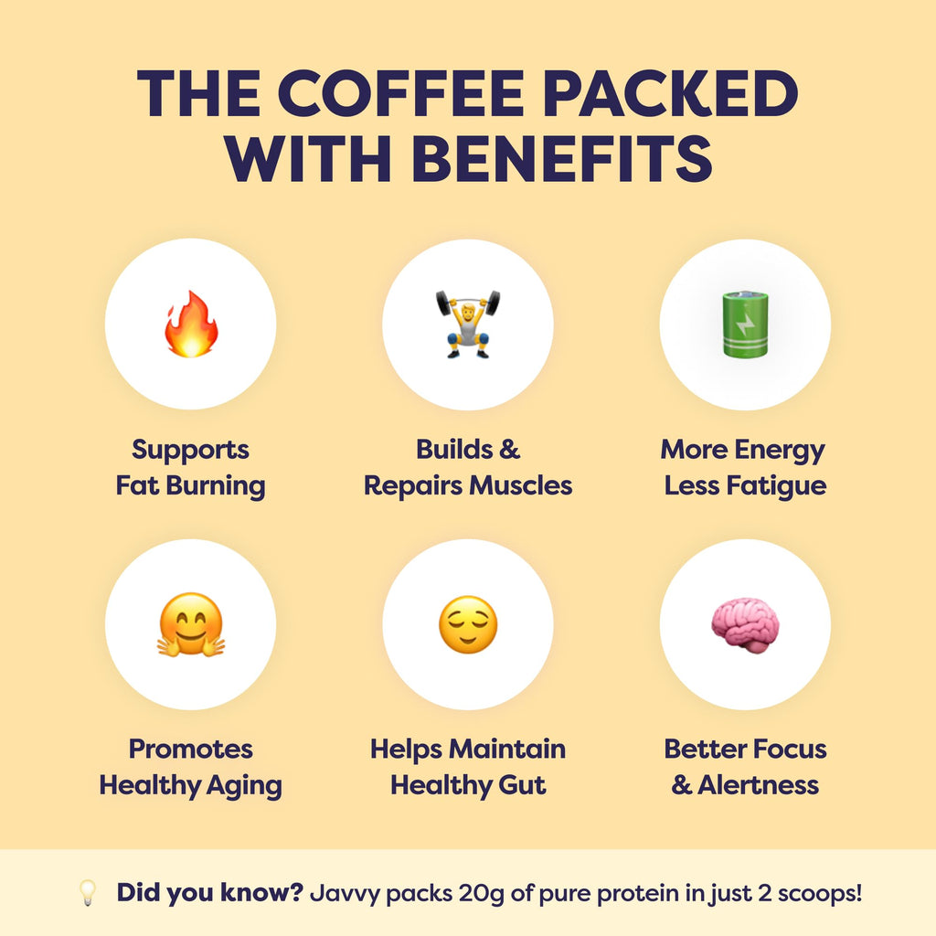 Javvy Protein Iced Coffee - Premium Whey Protein & Iced Coffees, 100% Natural Cold Brew, Zero Artificial Flavors & Sweeteners, 80mg Caffeine, No Added Sugar, 20 Servings, Caramel, 1 Pack