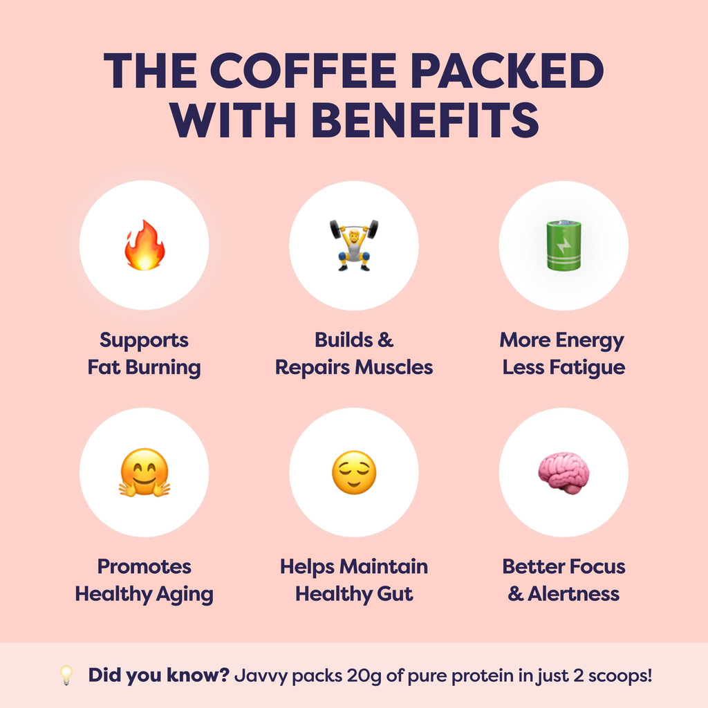 Javvy Protein Iced Coffee - Premium Whey Protein & Iced Coffees, 100% Natural Cold Brew, Zero Artificial Flavors & Sweeteners, 80mg Caffeine, No Added Sugar, 20 Servings, Caramel, 1 Pack