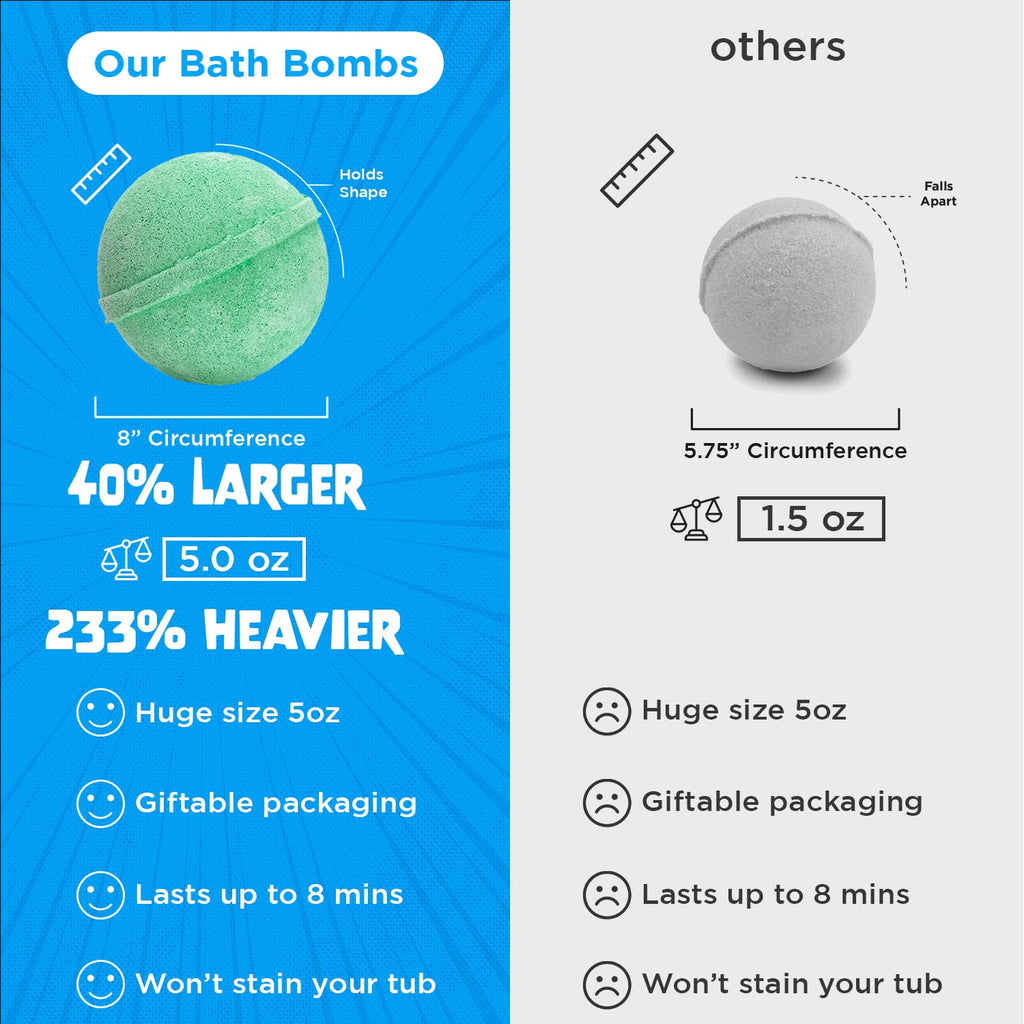 Superhero Bath Bombs for Kids & Boys with Surprise Hero Toys Inside (1 Pack) - Large Bubble Bath Bombs for Boys & Girls - Birthday Gift & Goodie Bags for Kids - Fruity Scent, USA Made by Two Sisters