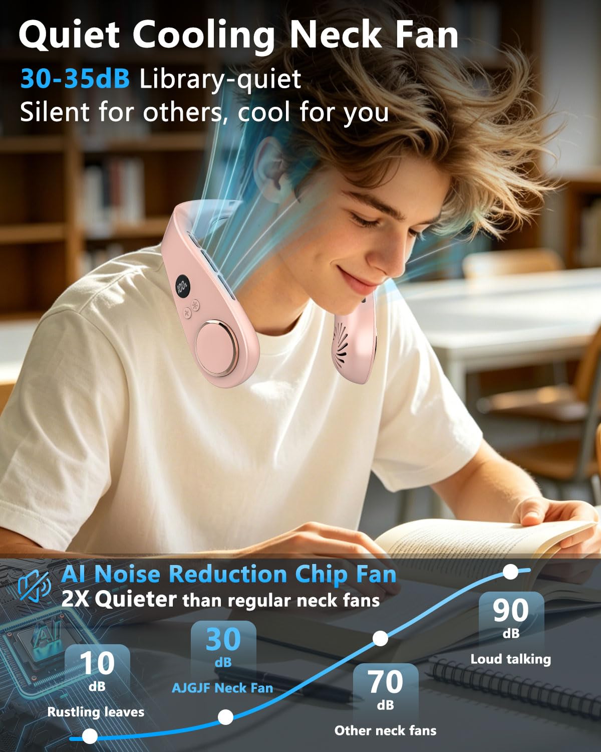 Neck Fan with Cooling Plate,5500mAh Rechargeable, Ultra Quiet Operation, 5 Speeds & 3 Cooling Modes, USB-C Fast Charging, LED Display Battery & Gear, Bladeless Fans that Blow Cold Air for Travel Blue