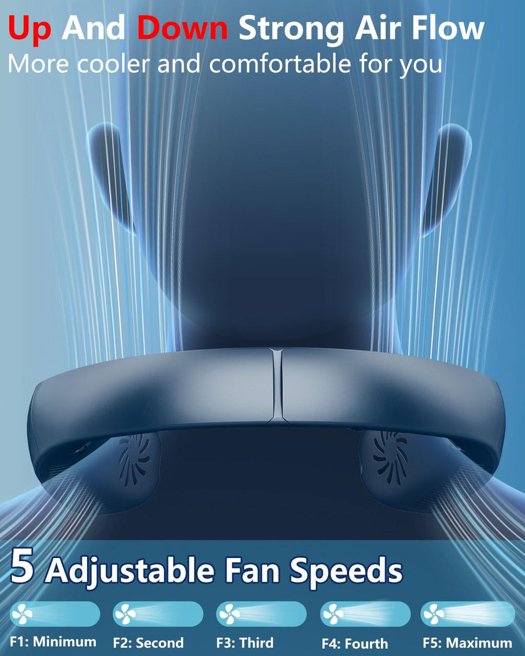 Portable Neck Fans with Mist, Rechargeable 4-9H Lasting Neck Cooling that Blow Cold Air, 5 Speeds & LED display, USB-C Bladeless Folding Personal Mister for Kid Adult Indoor Outdoors Sports, White