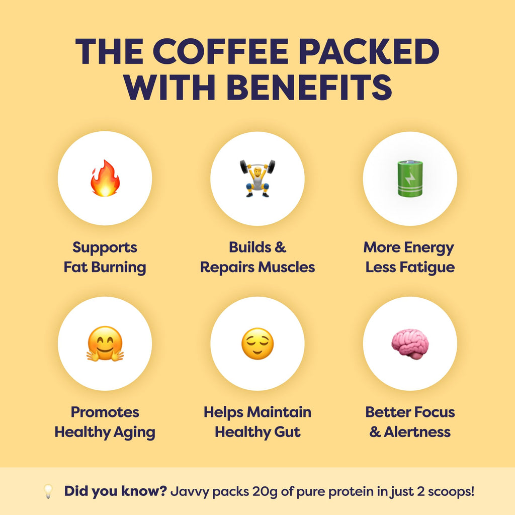 Javvy Protein Iced Coffee - Premium Whey Protein & Iced Coffees, 100% Natural Cold Brew, Zero Artificial Flavors & Sweeteners, 80mg Caffeine, No Added Sugar, 20 Servings, Caramel, 1 Pack