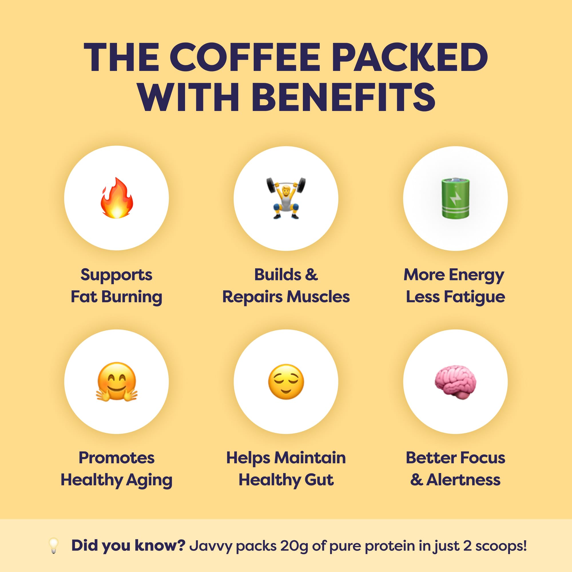 Javvy Protein Iced Coffee - Premium Whey Protein & Iced Coffees, 100% Natural Cold Brew, Zero Artificial Flavors & Sweeteners, 80mg Caffeine, No Added Sugar, 20 Servings, Caramel, 1 Pack