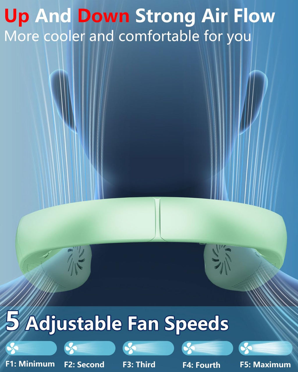 Portable Neck Fans with Mist, Rechargeable 4-9H Lasting Neck Cooling that Blow Cold Air, 5 Speeds & LED display, USB-C Bladeless Folding Personal Mister for Kid Adult Indoor Outdoors Sports, White