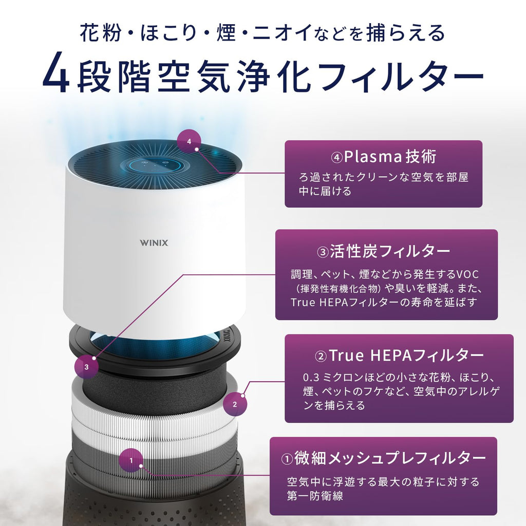 WINIX A230 Air Purifier for Bedroom Up to 1110 Ft² in 1 Hr With Air Quality Monitor, True HEPA, Carbon Filter and Auto Mode, Captures Pet Allergies, Smoke, Dust
