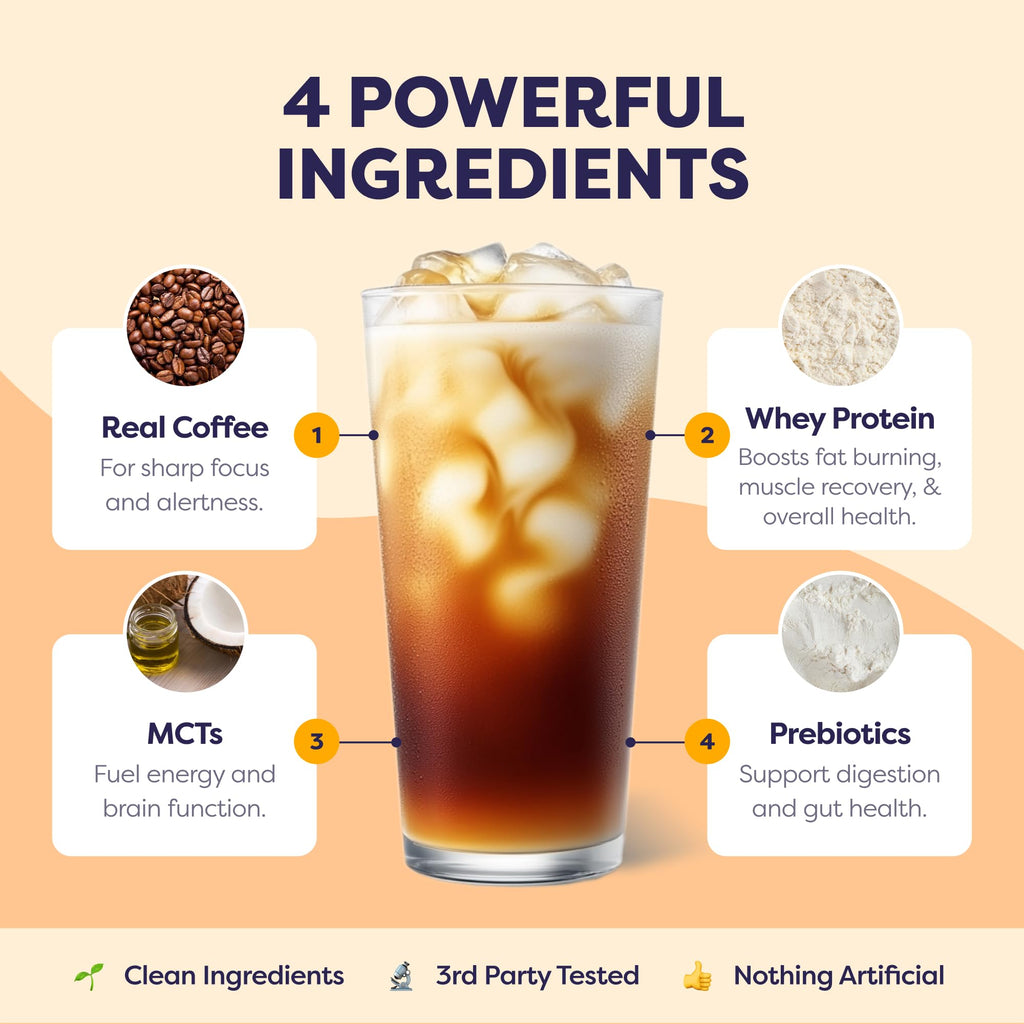Javvy Protein Iced Coffee - Premium Whey Protein & Iced Coffees, 100% Natural Cold Brew, Zero Artificial Flavors & Sweeteners, 80mg Caffeine, No Added Sugar, 20 Servings, Caramel, 1 Pack