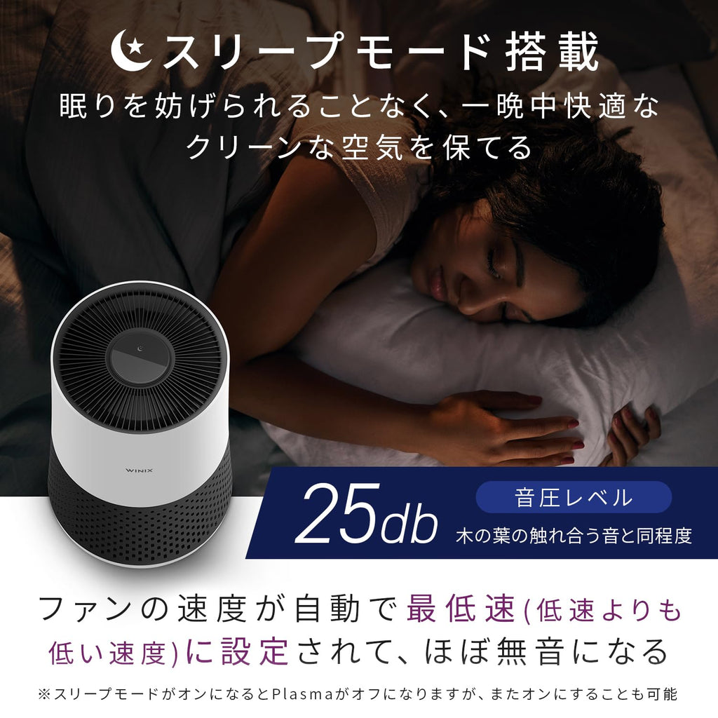 WINIX A230 Air Purifier for Bedroom Up to 1110 Ft² in 1 Hr With Air Quality Monitor, True HEPA, Carbon Filter and Auto Mode, Captures Pet Allergies, Smoke, Dust