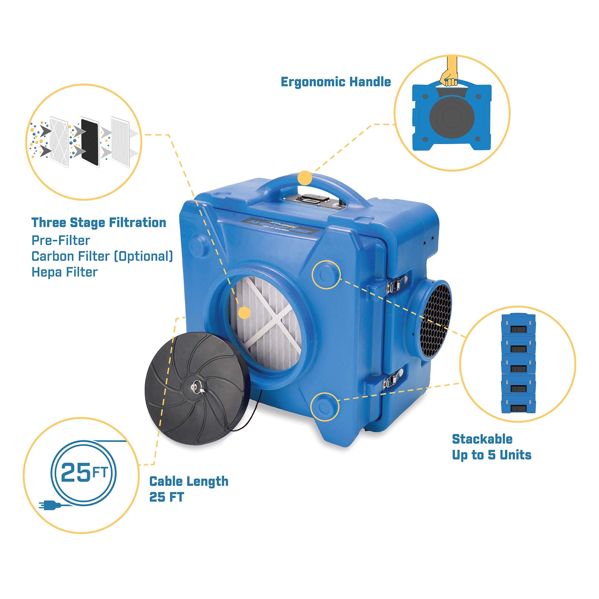 BlueDri Air Shield 550 HEPA Air Scrubber, Water Damage Restoration Equipment Air Purifier, Covers 1400 Sq. Ft, Daisy Chain Capable, For Commercial Use, Blue, BD-AS-550