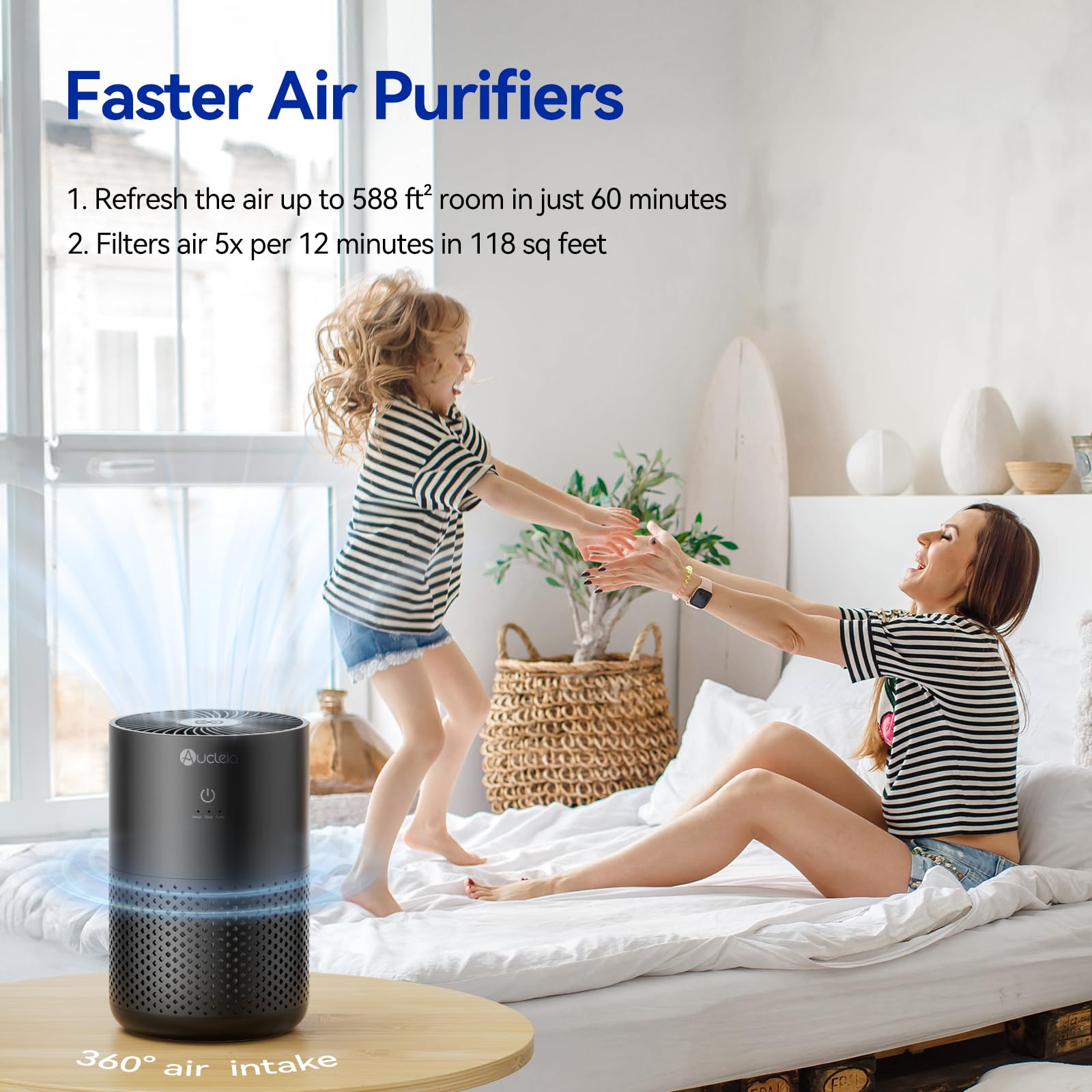 Aucleia Air Purifiers for Bedroom Home with H13 True HEPA Filter, 20dB Quiet Air Cleaner for Pets Hair Dander Odor, Smoke Dust Pollen, Aromatherapy Function, White
