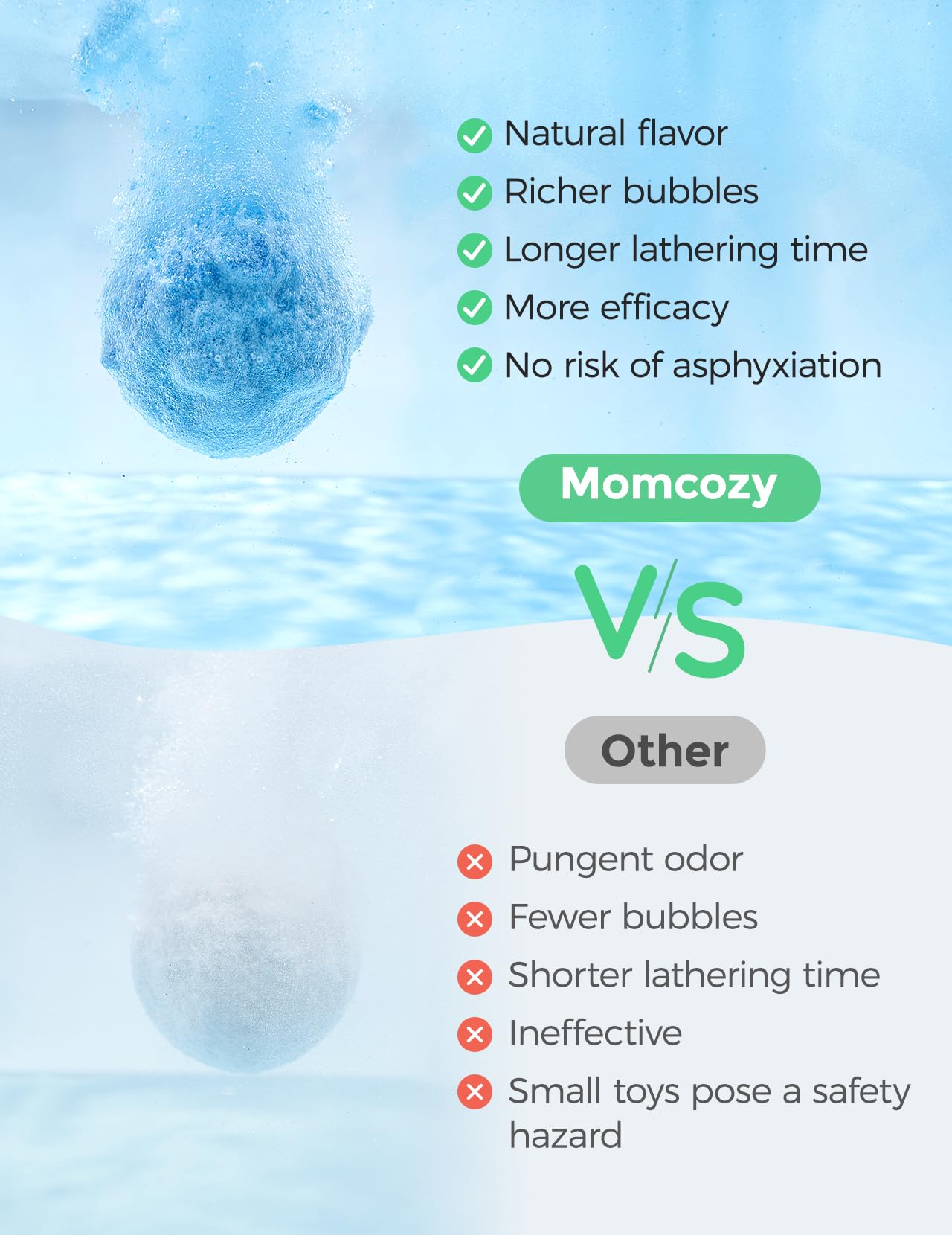 Momcozy Natural&Organic Essential Oil Bath Bombs,3 Pcs Bubble Bath Fizzy Balls with 3 Cute Shapes,Bath Bombs Gift Set for Kids Girls Boys Toddler, Ideal Gift for Birthday, Bath Bomb Kit