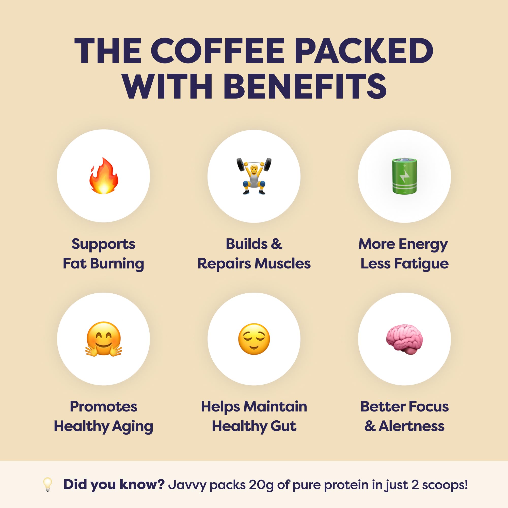 Javvy Protein Iced Coffee - Premium Whey Protein & Iced Coffees, 100% Natural Cold Brew, Zero Artificial Flavors & Sweeteners, 80mg Caffeine, No Added Sugar, 20 Servings, Caramel, 1 Pack