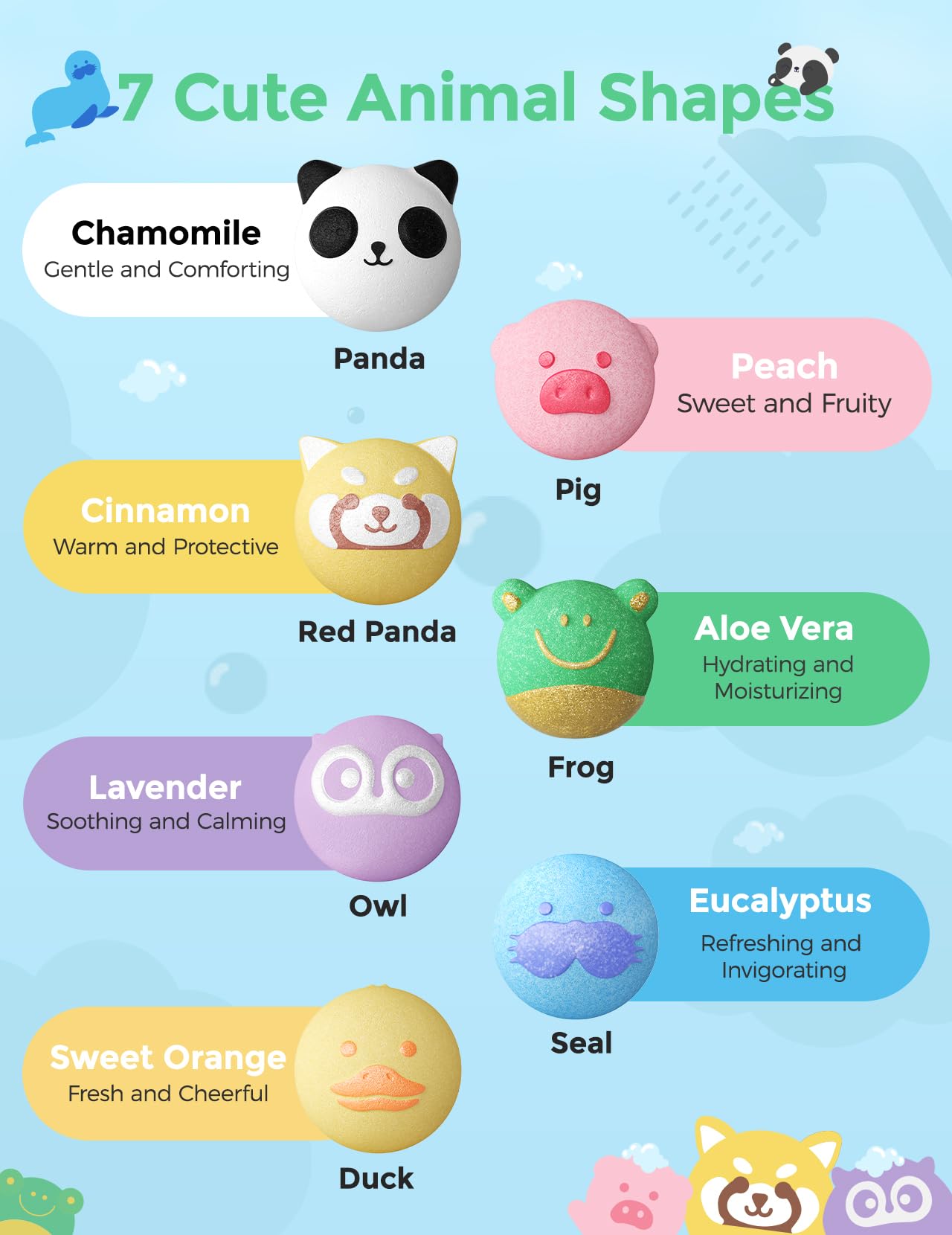 Momcozy Natural&Organic Essential Oil Bath Bombs,3 Pcs Bubble Bath Fizzy Balls with 3 Cute Shapes,Bath Bombs Gift Set for Kids Girls Boys Toddler, Ideal Gift for Birthday, Bath Bomb Kit