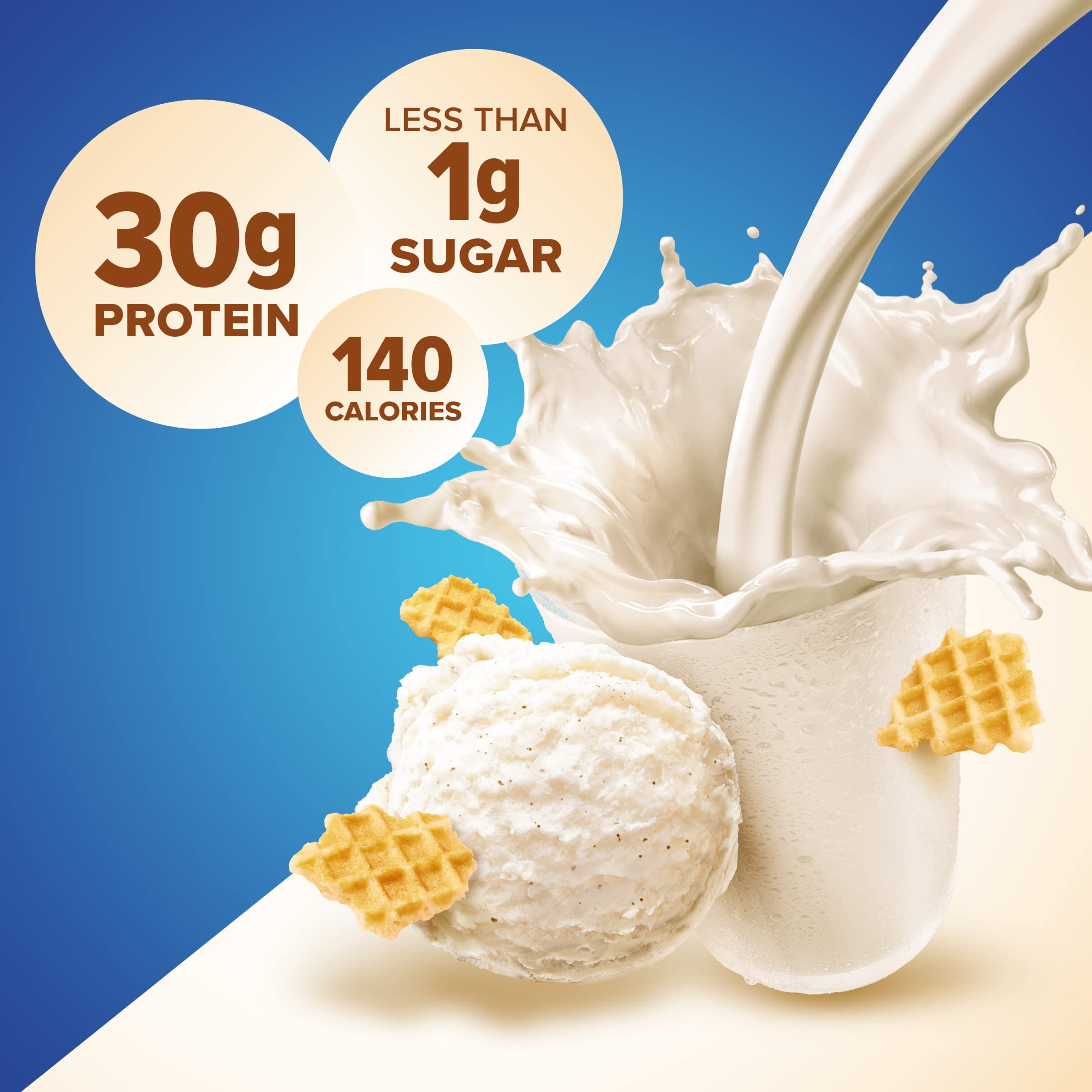 Pure Protein Chocolate Protein Shake, 30g Complete Protein, Ready to Drink and Keto-Friendly, Vitamins A, C, D, and E plus Zinc to Support Immune Health, 11oz Bottles, 12 Pack