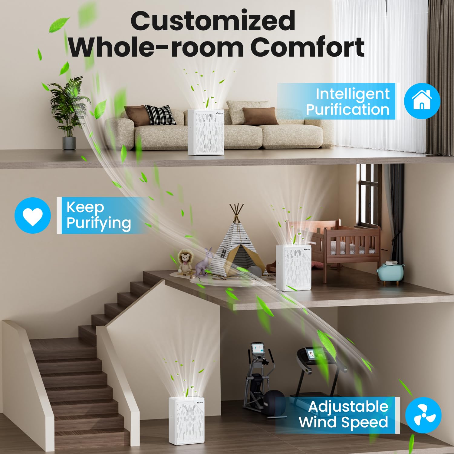 VEWIOR Air Purifiers For Home Large Room Up To 2200 sqft H13 HEPA Air Purifiers Filter With Fragrance Sponge Timer Washable Filter Cover,15 DB Quiet Air Cleaner For Pets Dander Smell Smoke Pollen