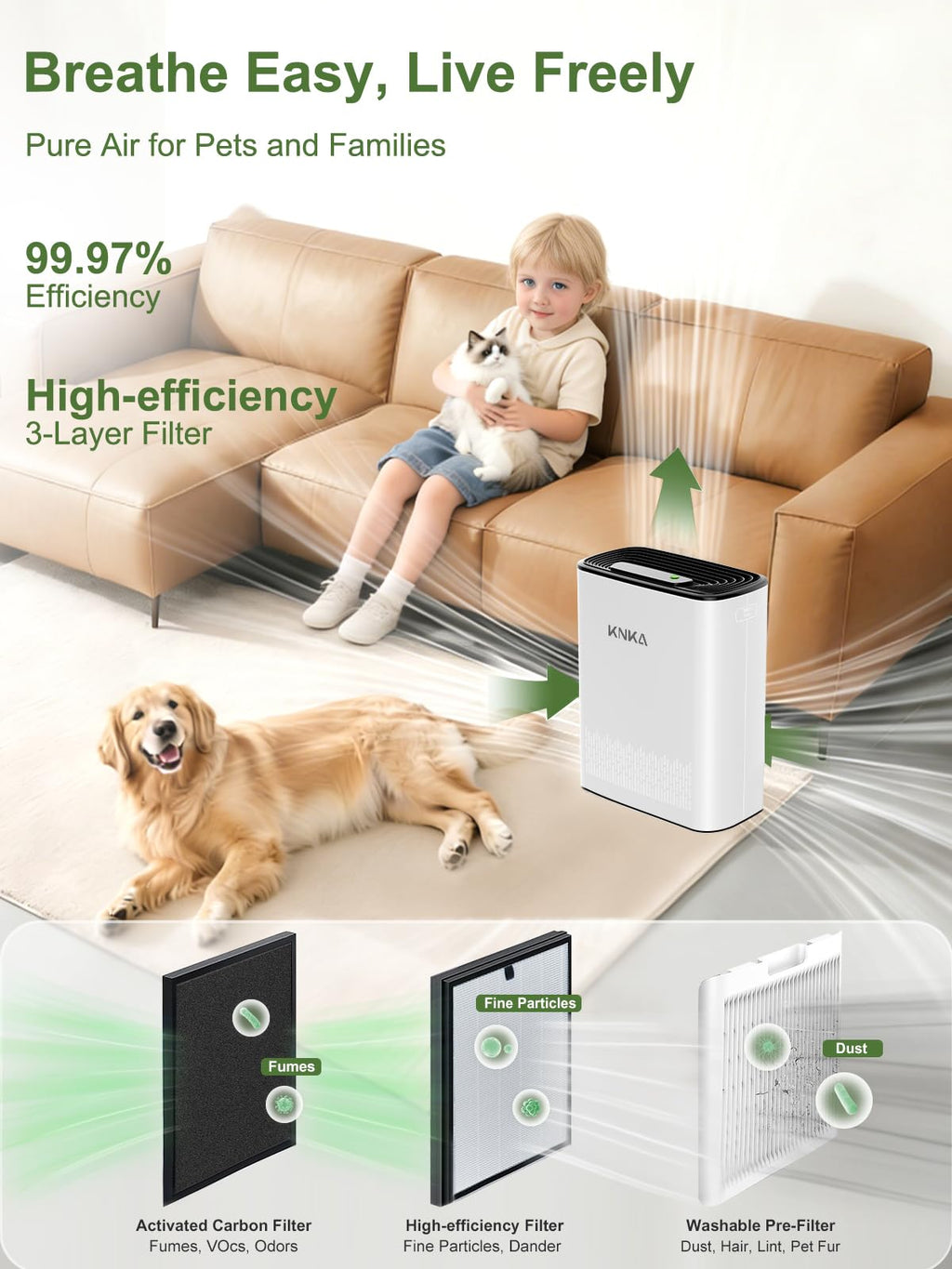KNKA Air Purifiers for Home Large Room Bedroom Up to 1123 Ft² in 1 Hr, Washable Filters, AQI Display, Turbo & Auto Modes, HEPA Sleep Mode, Air Cleaner for Dust, Pet Hair, Pollen (APH3000)